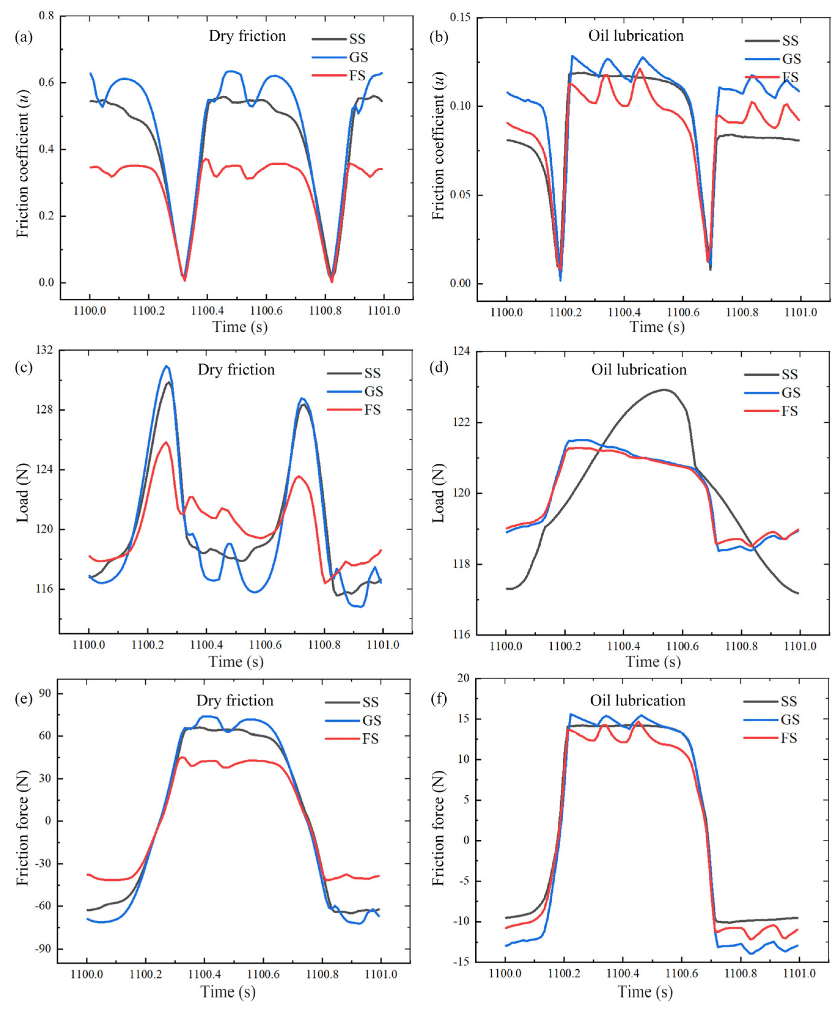 Materials 16 05074 g005 Materials 16 05074 g005