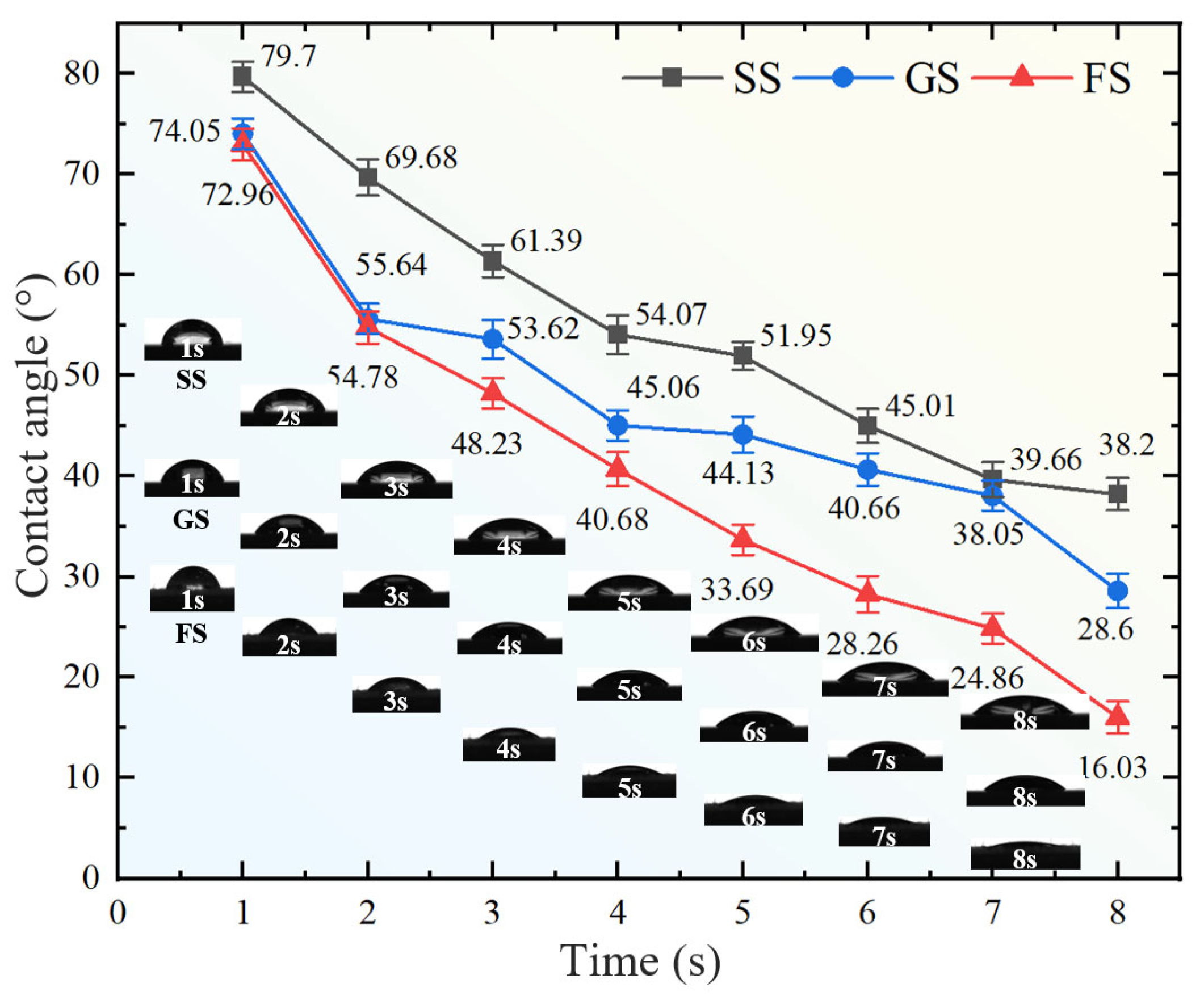 Materials 16 05074 g006 Materials 16 05074 g006