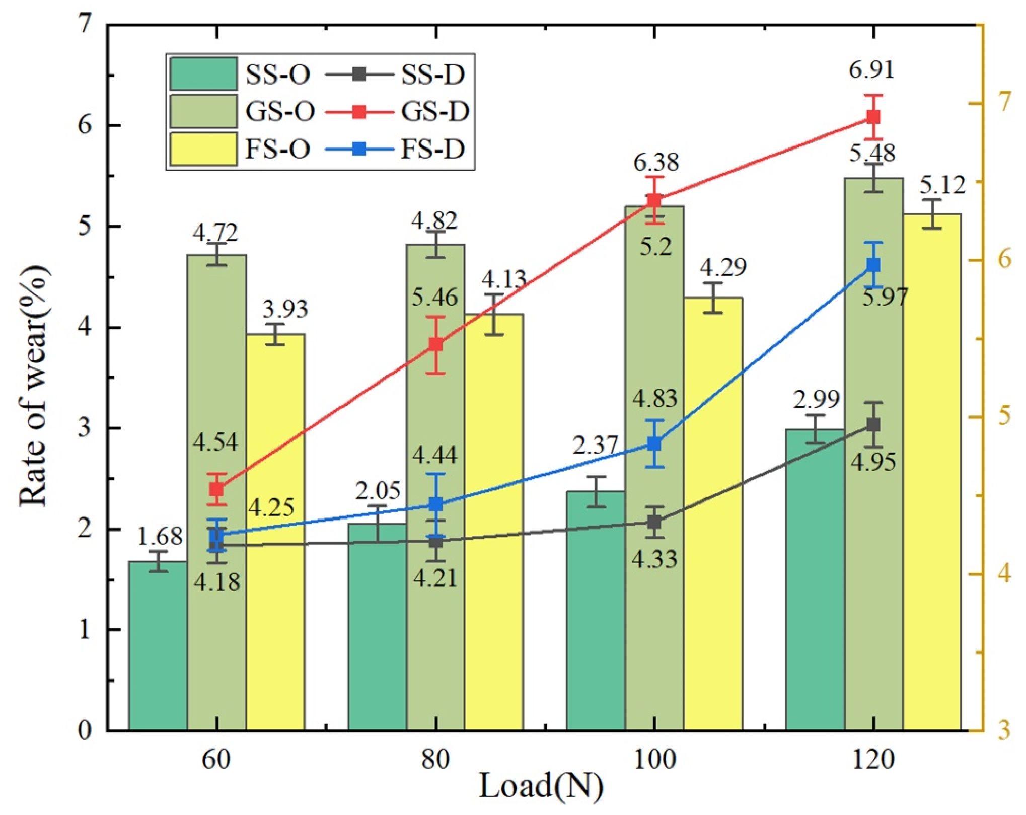 Materials 16 05074 g007 Materials 16 05074 g007