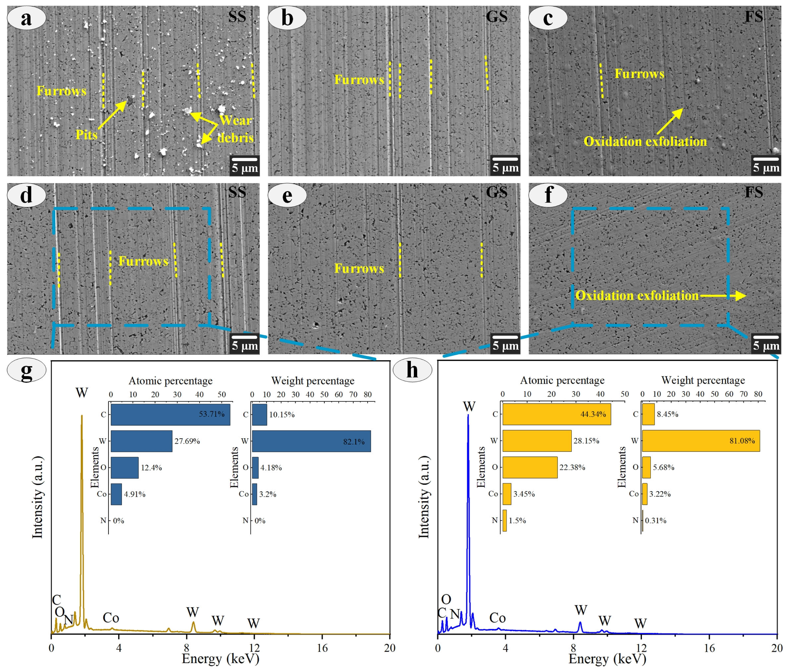 Materials 16 05074 g009 Materials 16 05074 g009