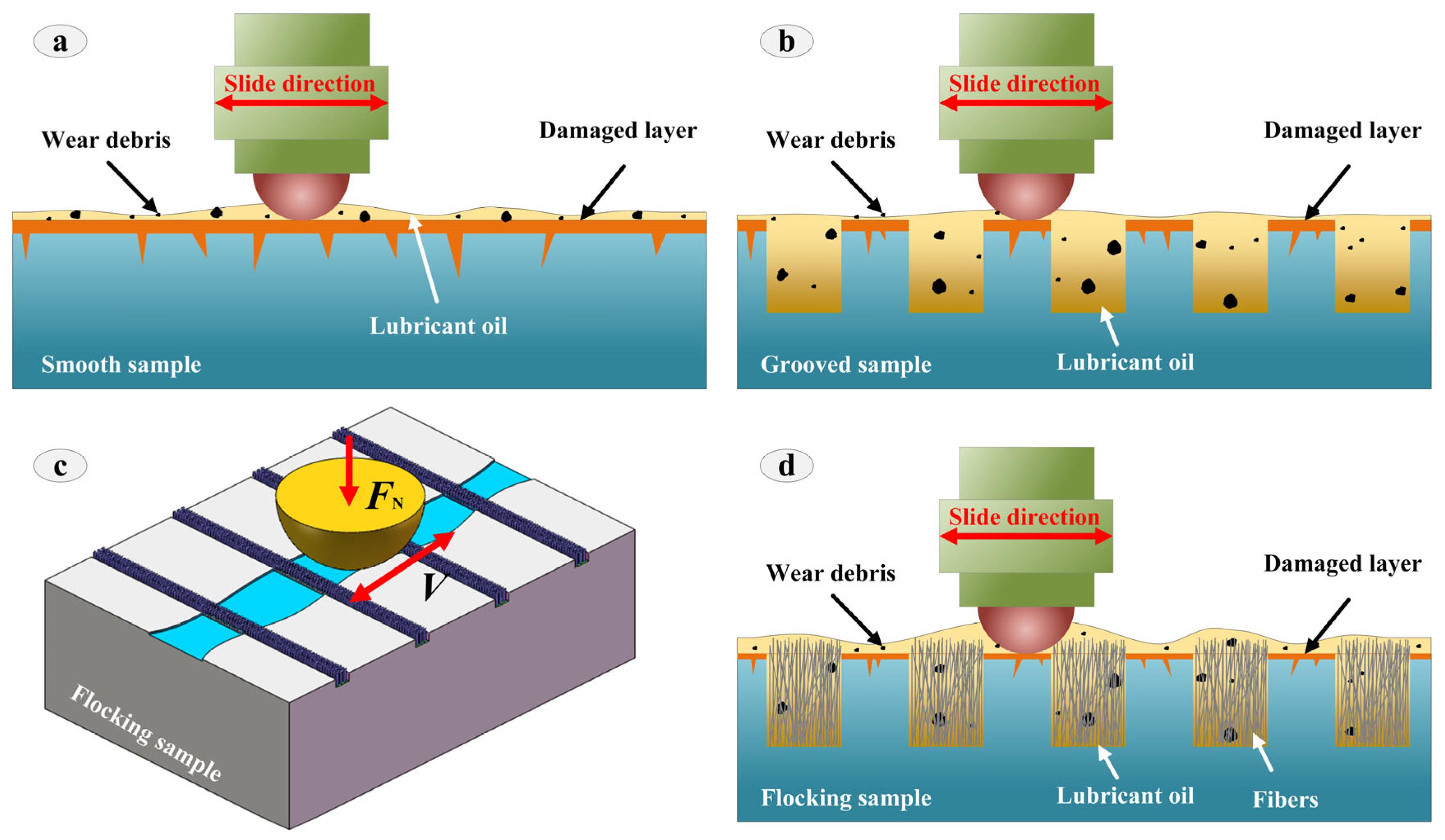 Materials 16 05074 g010 Materials 16 05074 g010