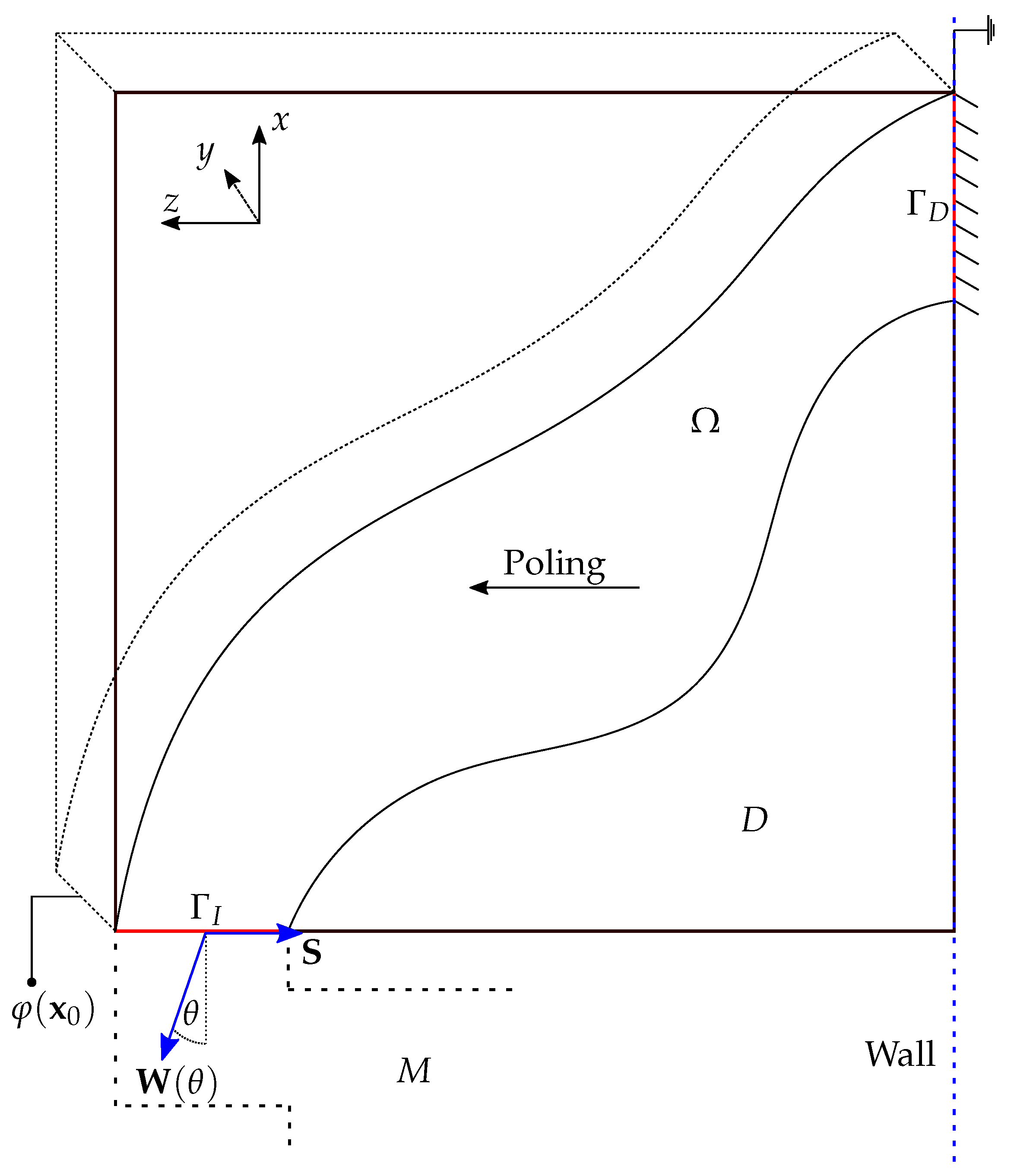 Materials 16 05076 g002 Materials 16 05076 g002