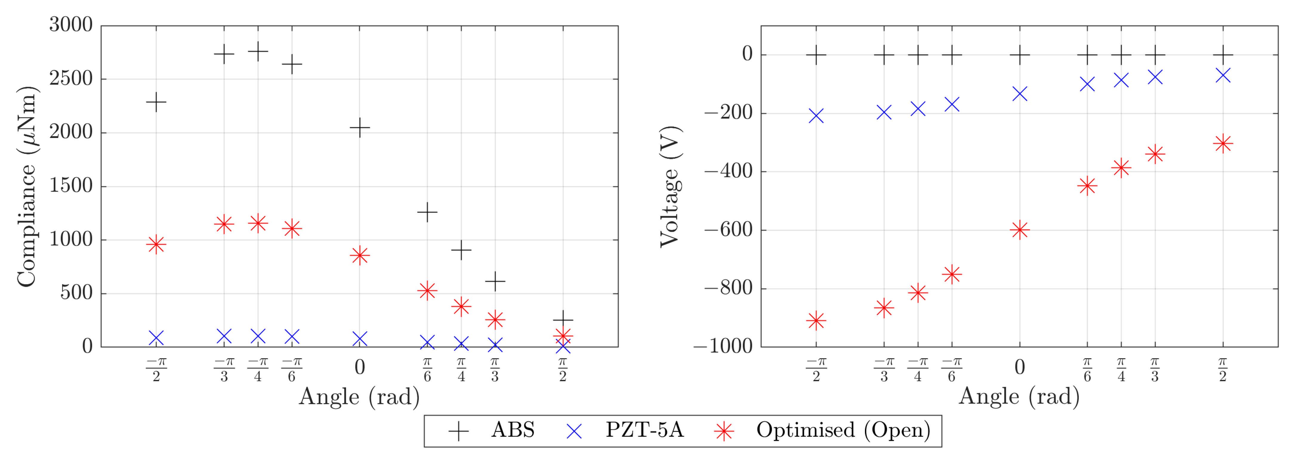 Materials 16 05076 g006 Materials 16 05076 g006