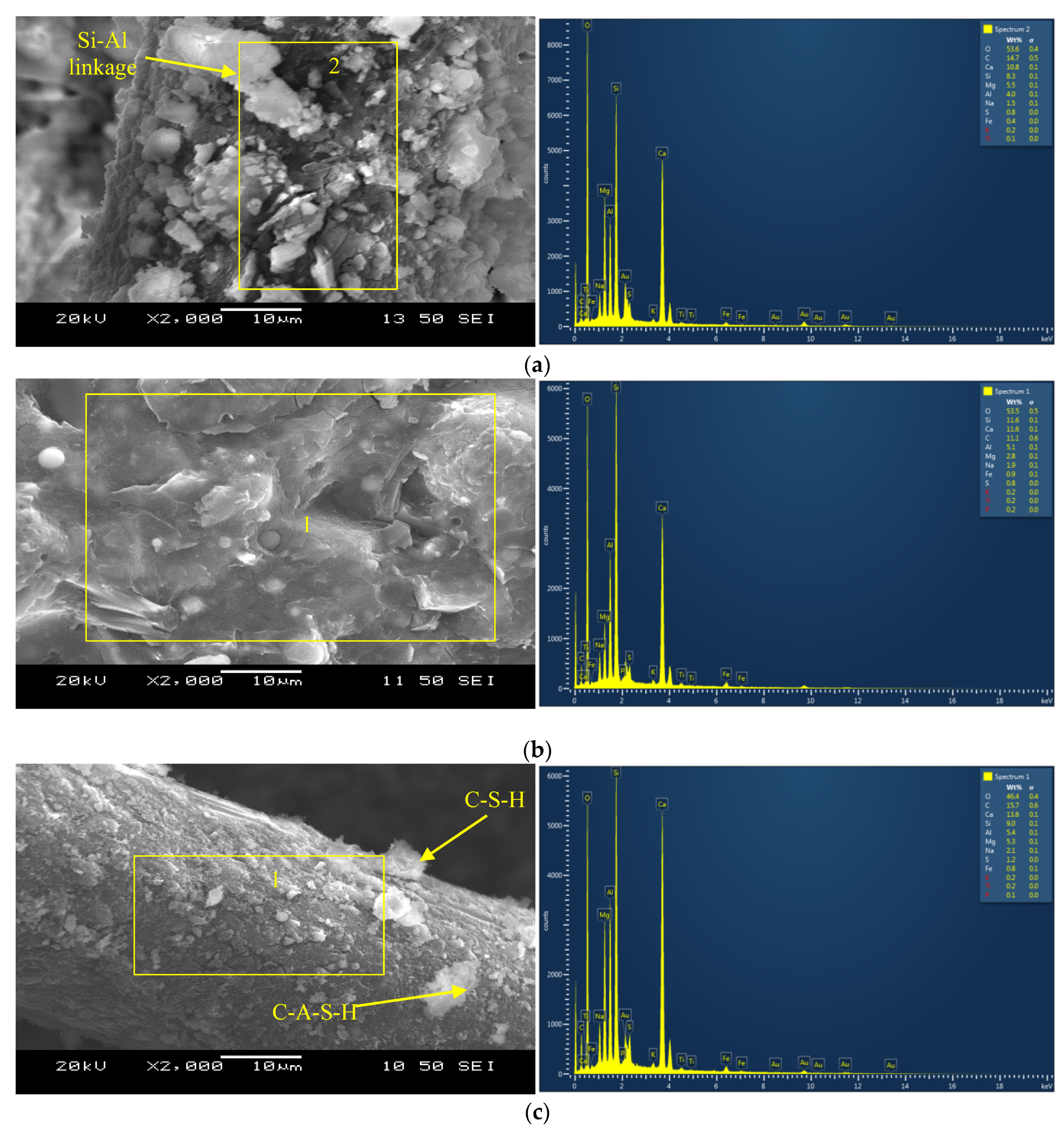 Materials 16 05077 g003a Materials 16 05077 g003a