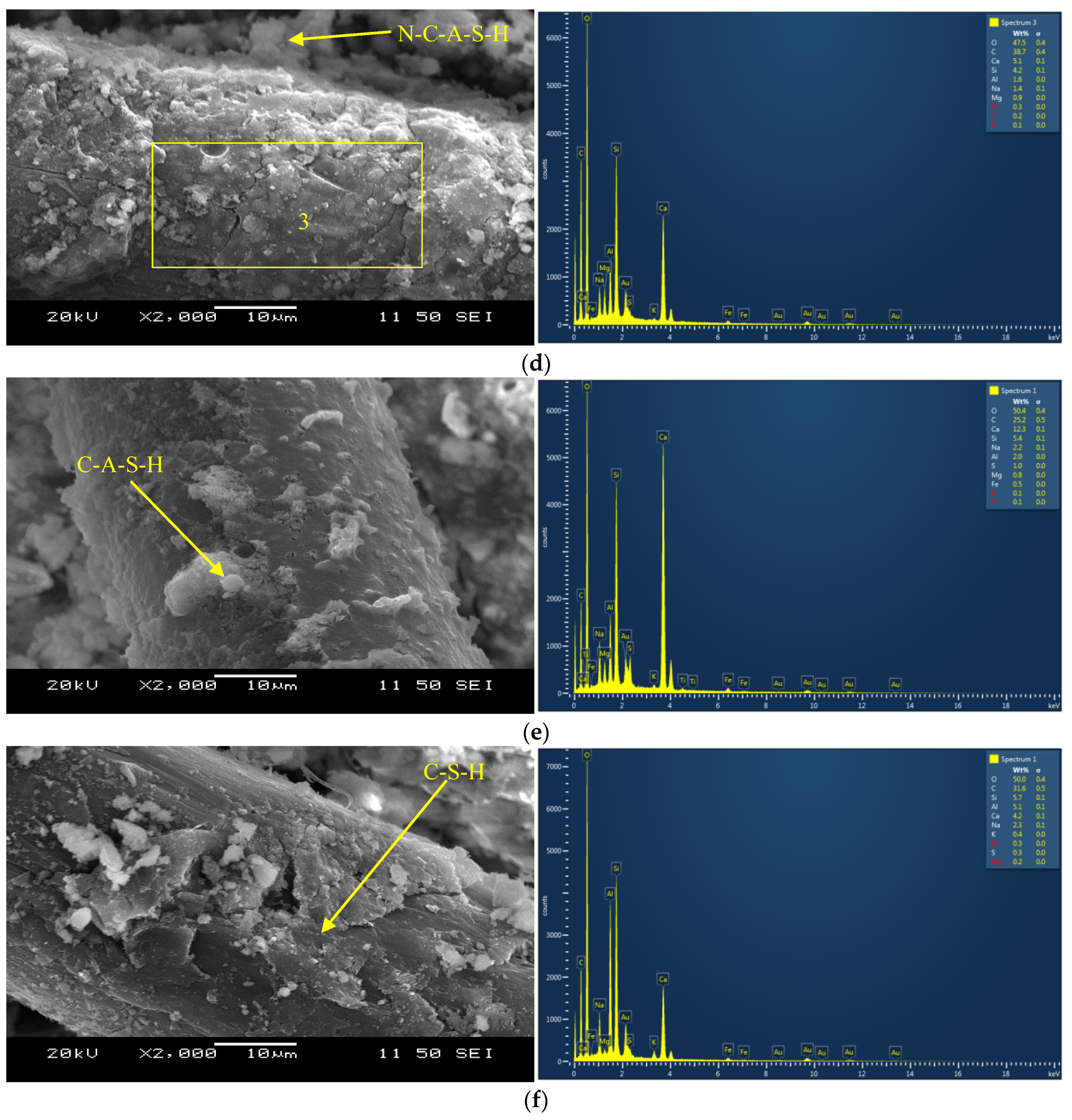 Materials 16 05077 g003b Materials 16 05077 g003b