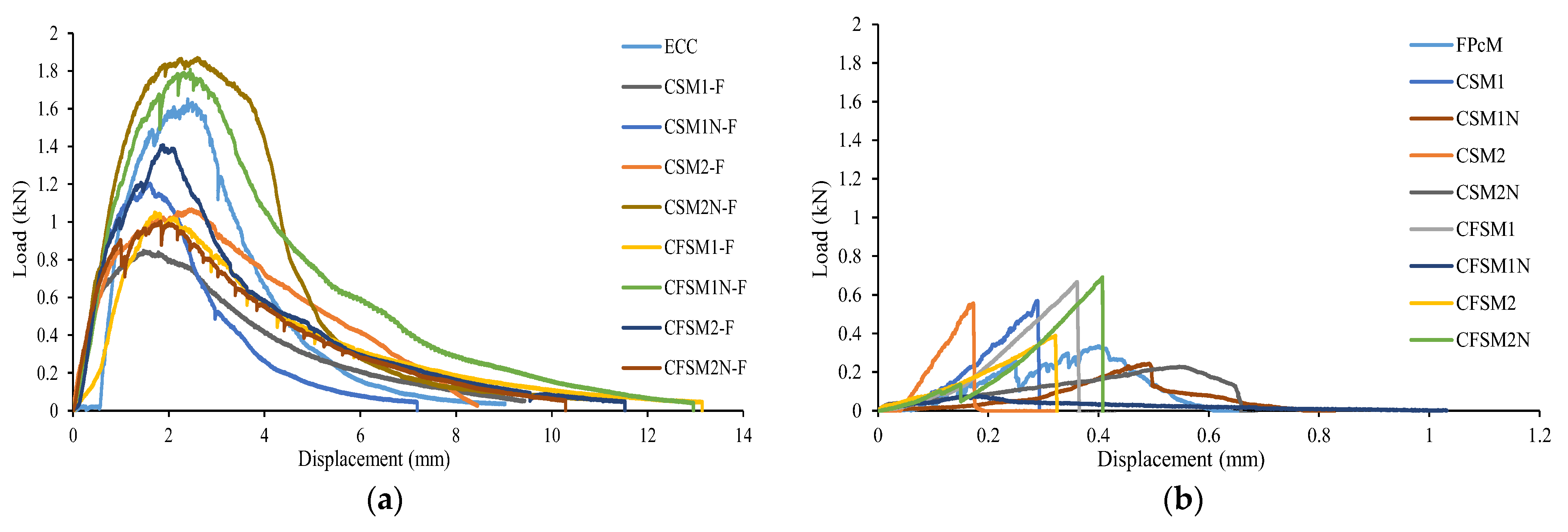 Materials 16 05077 g005 Materials 16 05077 g005
