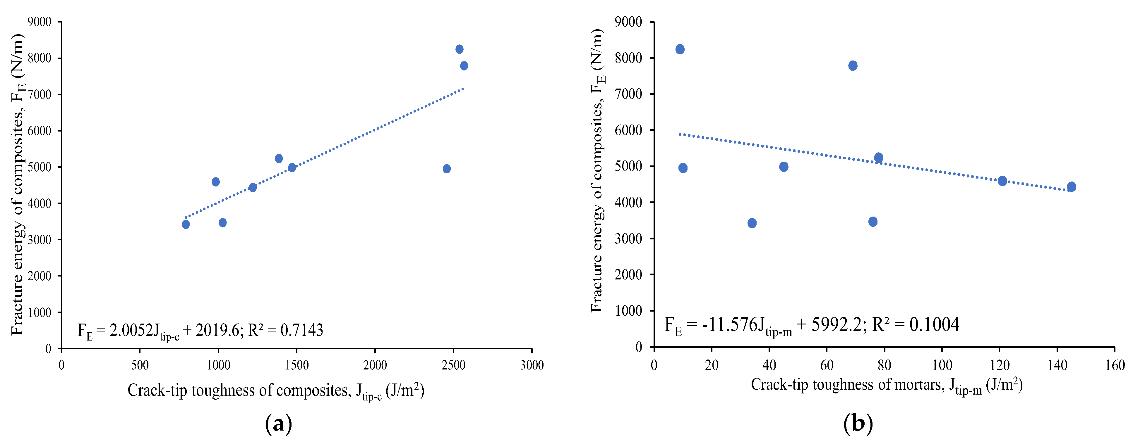 Materials 16 05077 g006 Materials 16 05077 g006