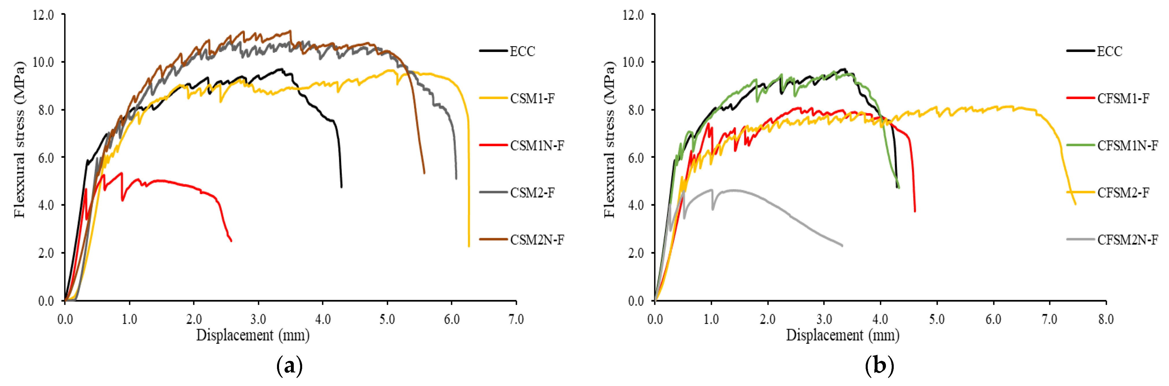 Materials 16 05077 g008 Materials 16 05077 g008
