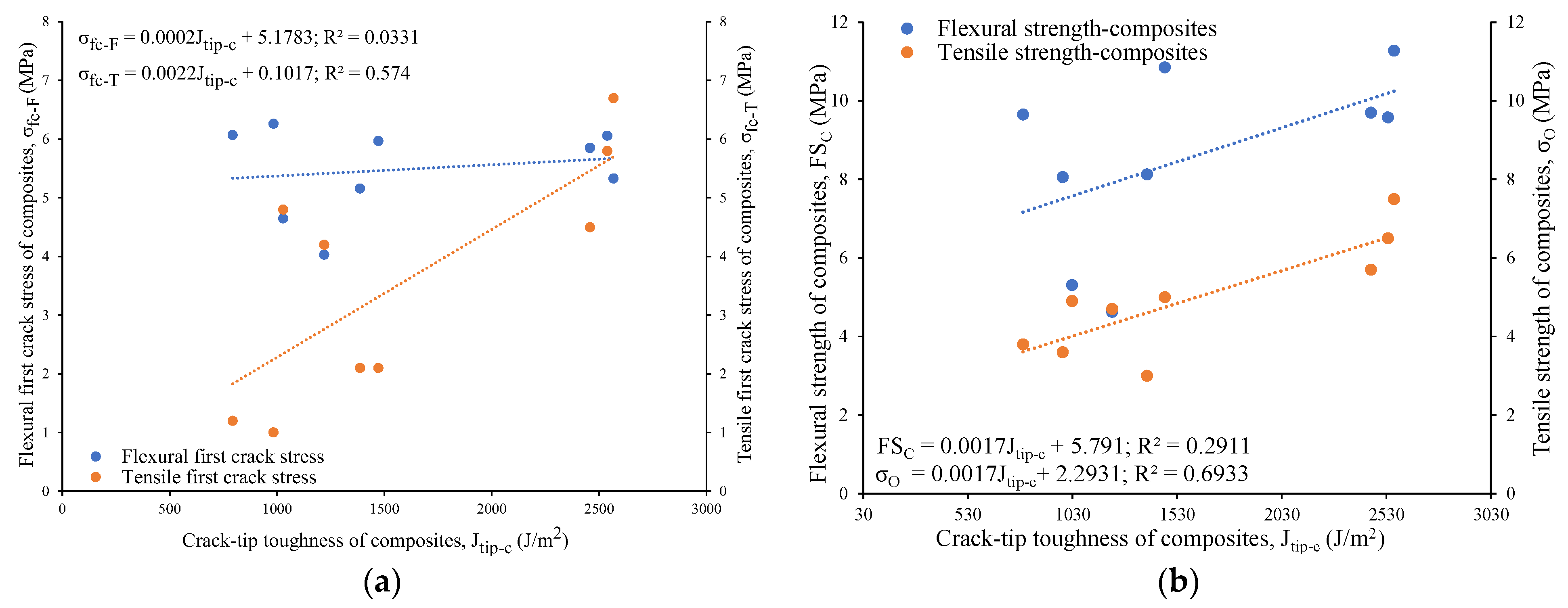 Materials 16 05077 g016 Materials 16 05077 g016