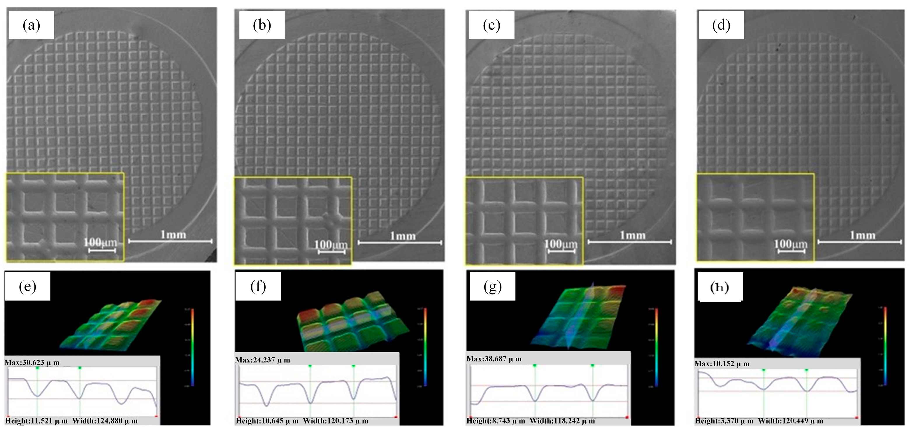 Materials 16 05079 g005