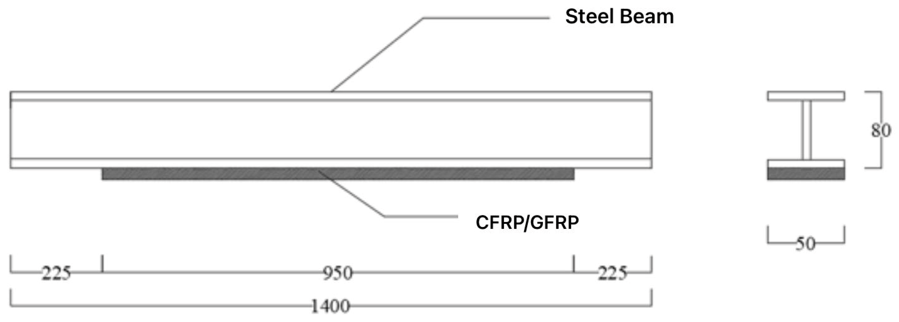 Materials 16 05080 g002