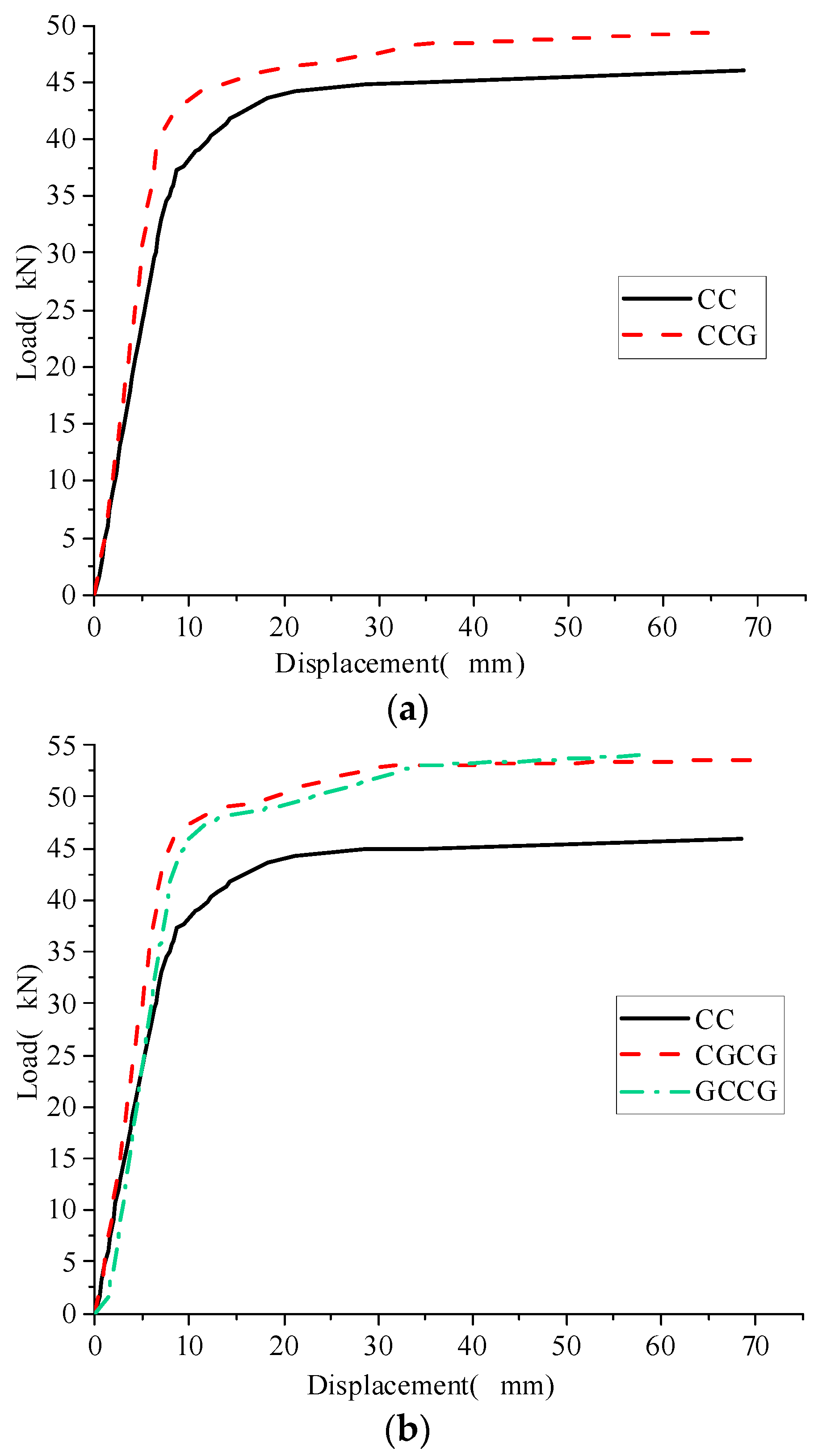 Materials 16 05080 g005