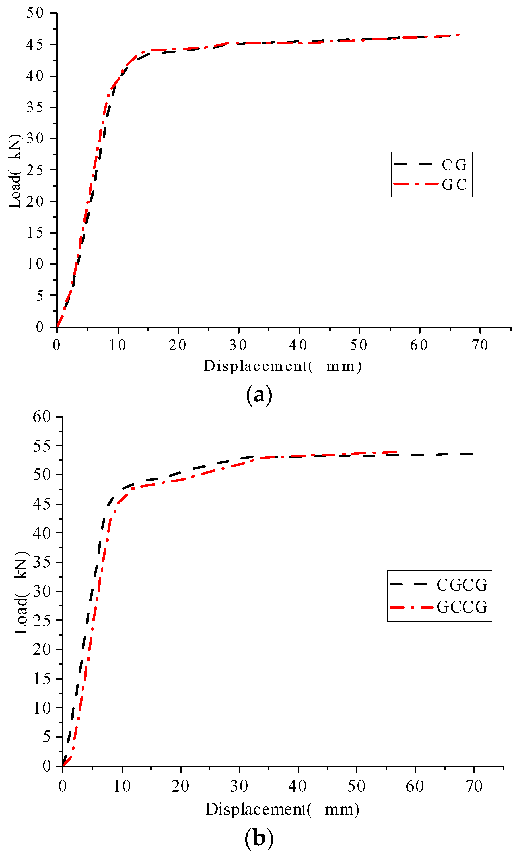 Materials 16 05080 g006