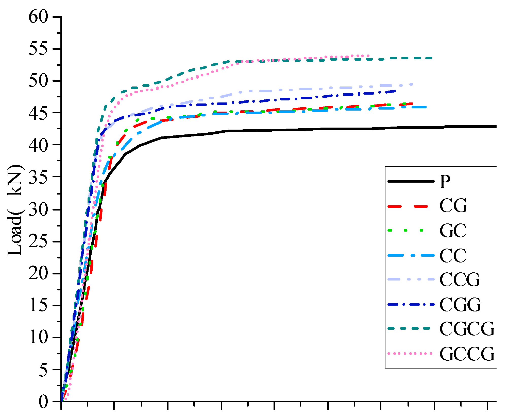Materials 16 05080 g008