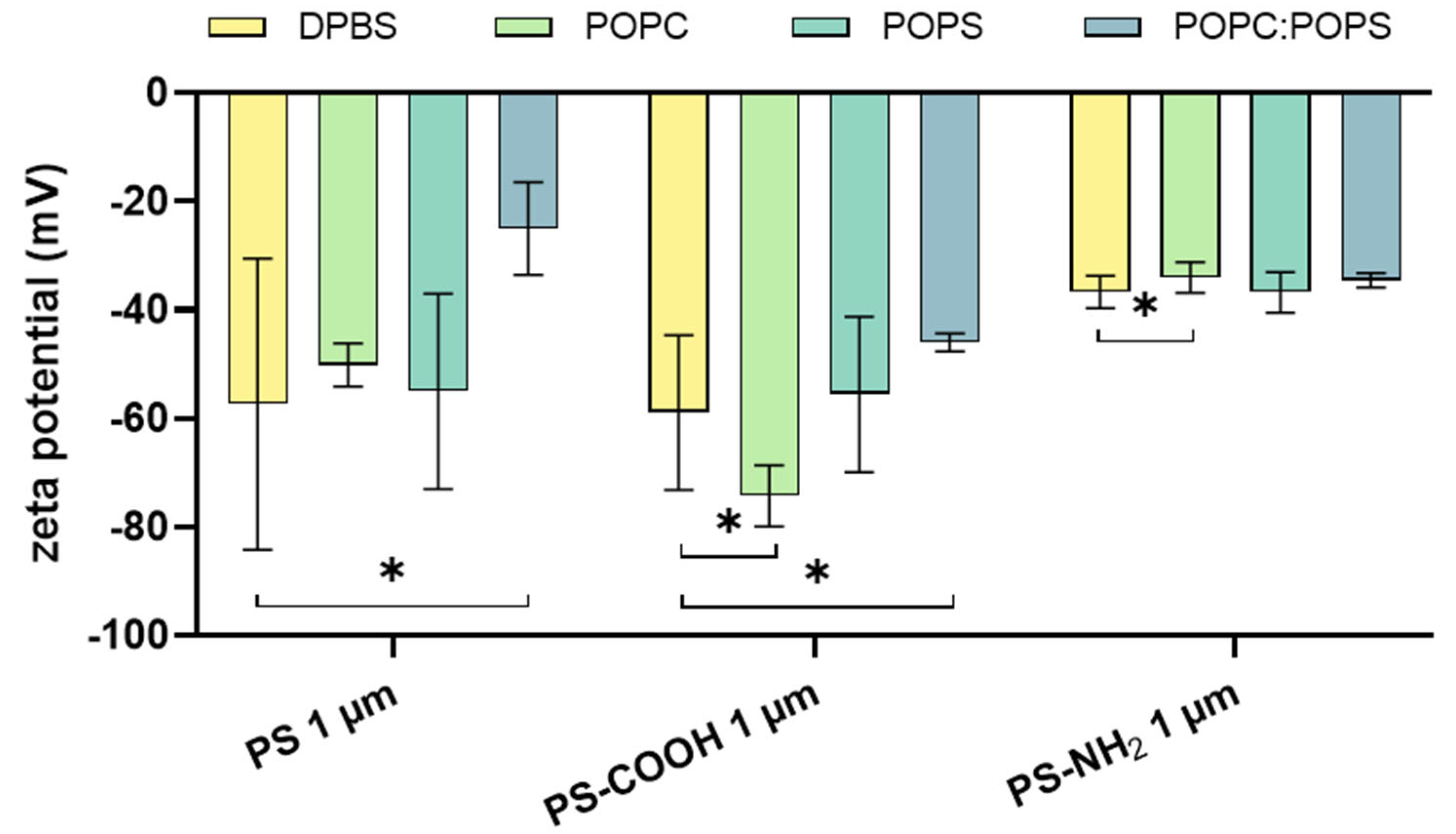 Materials 16 05082 g002 Materials 16 05082 g002
