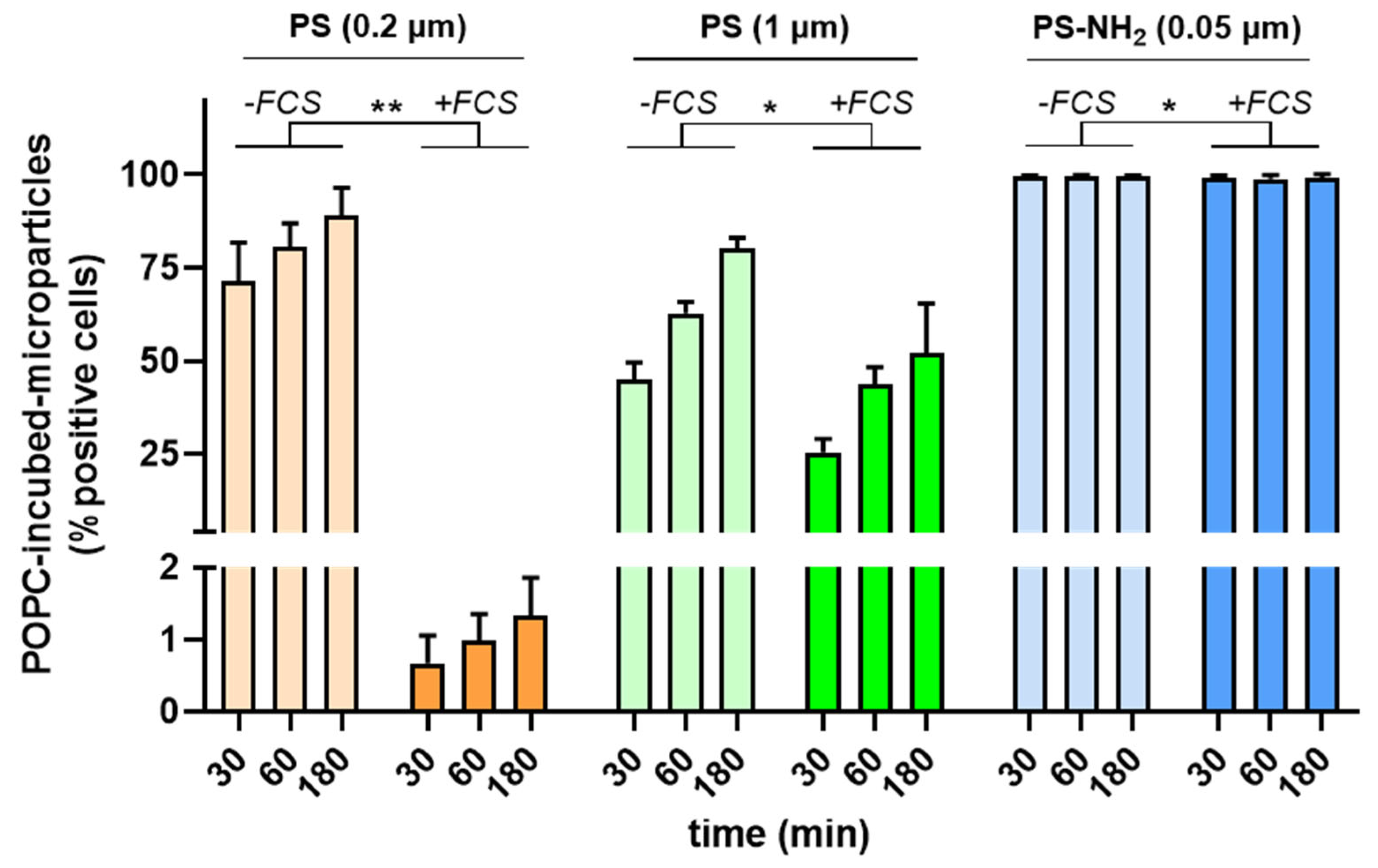Materials 16 05082 g006 Materials 16 05082 g006