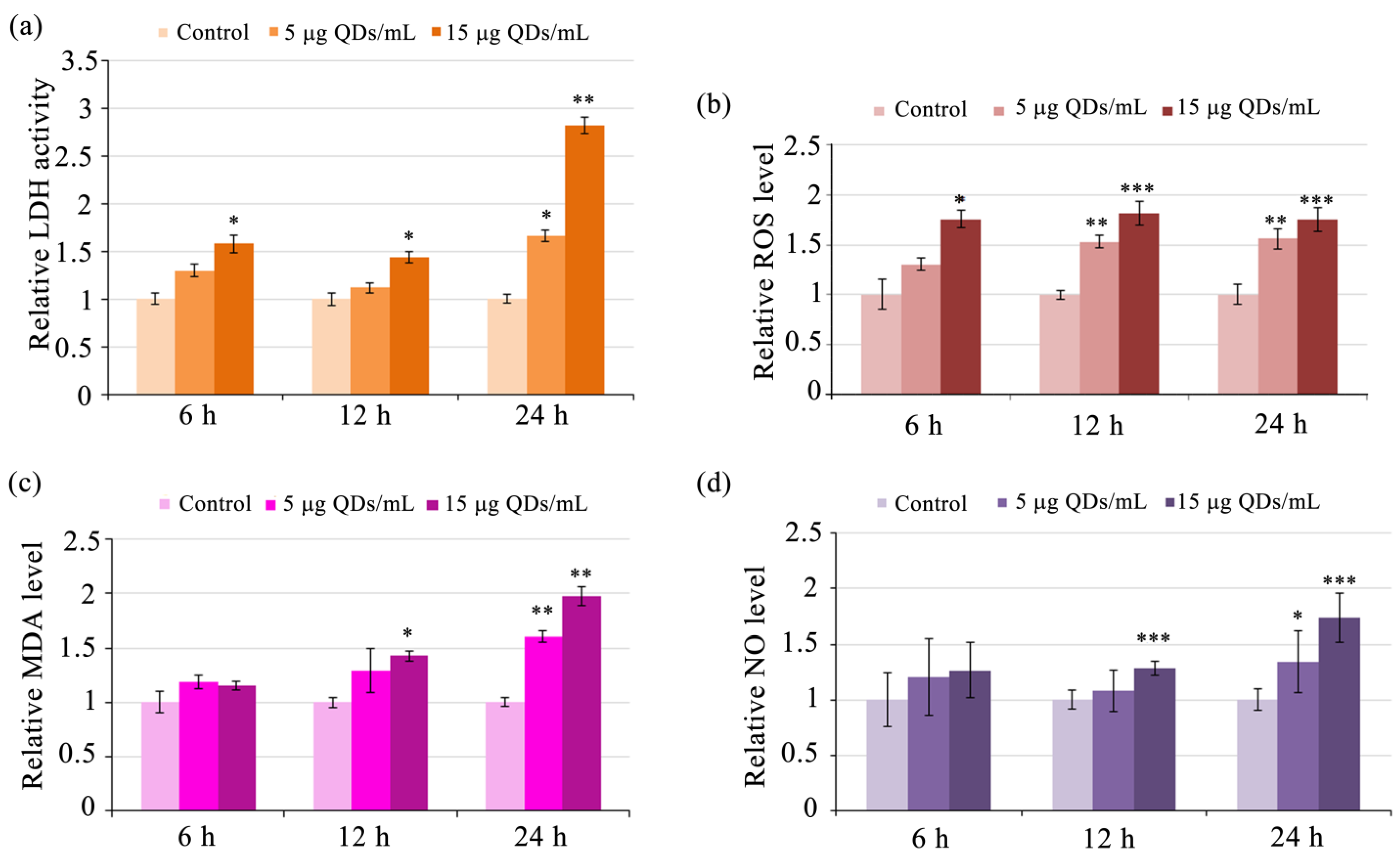 Materials 16 05083 g002 Materials 16 05083 g002