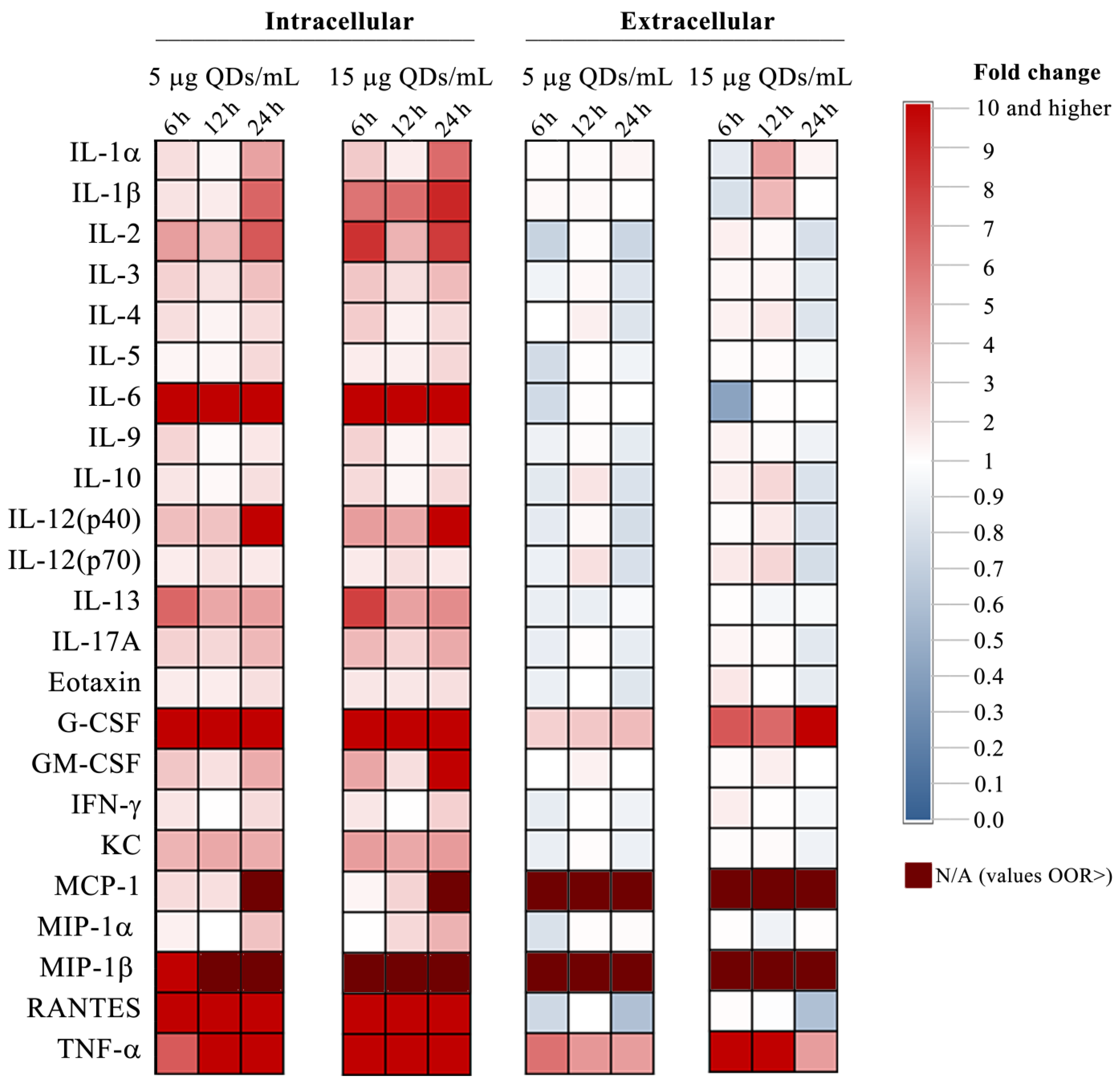 Materials 16 05083 g004 Materials 16 05083 g004
