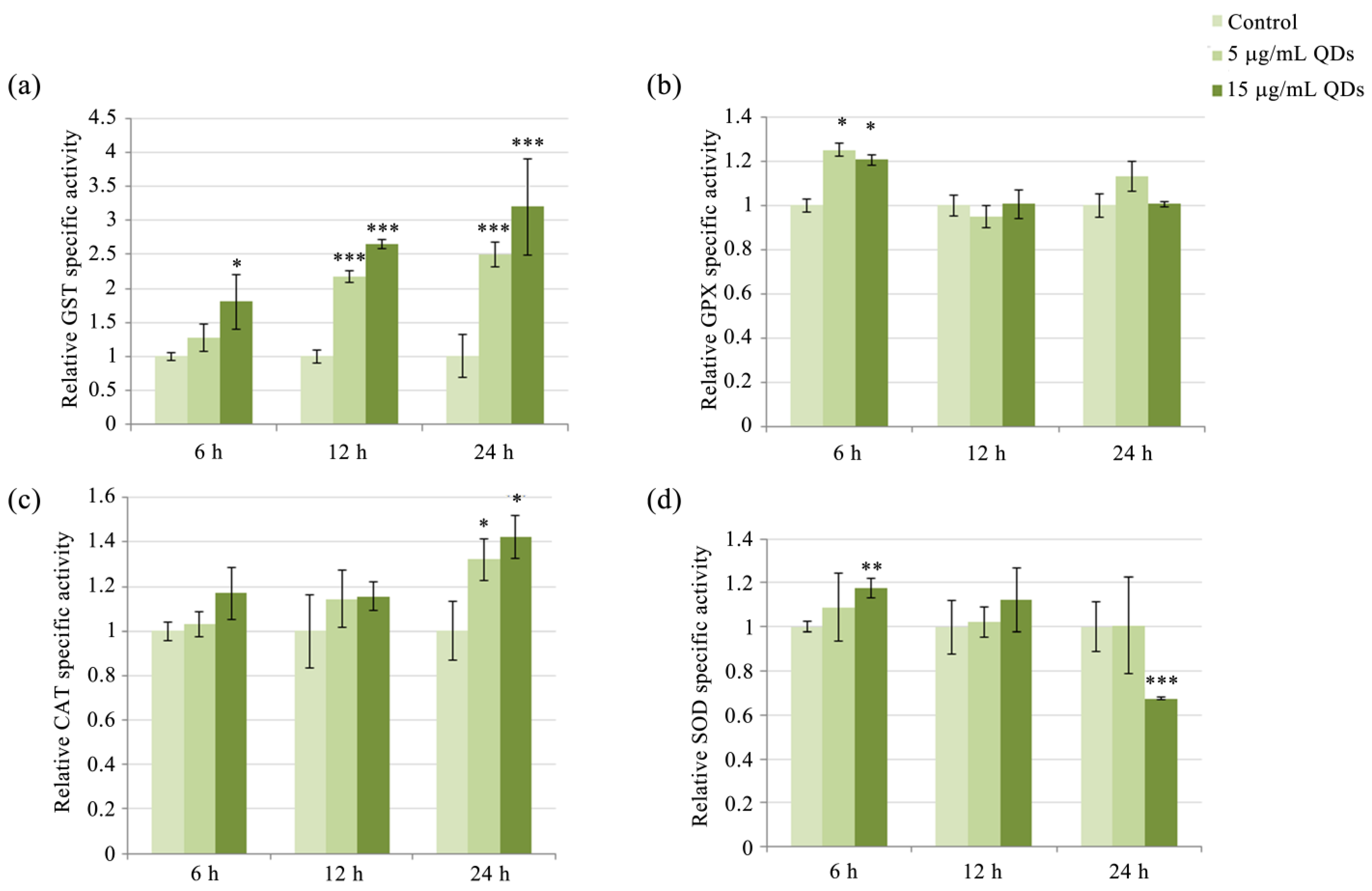 Materials 16 05083 g005 Materials 16 05083 g005