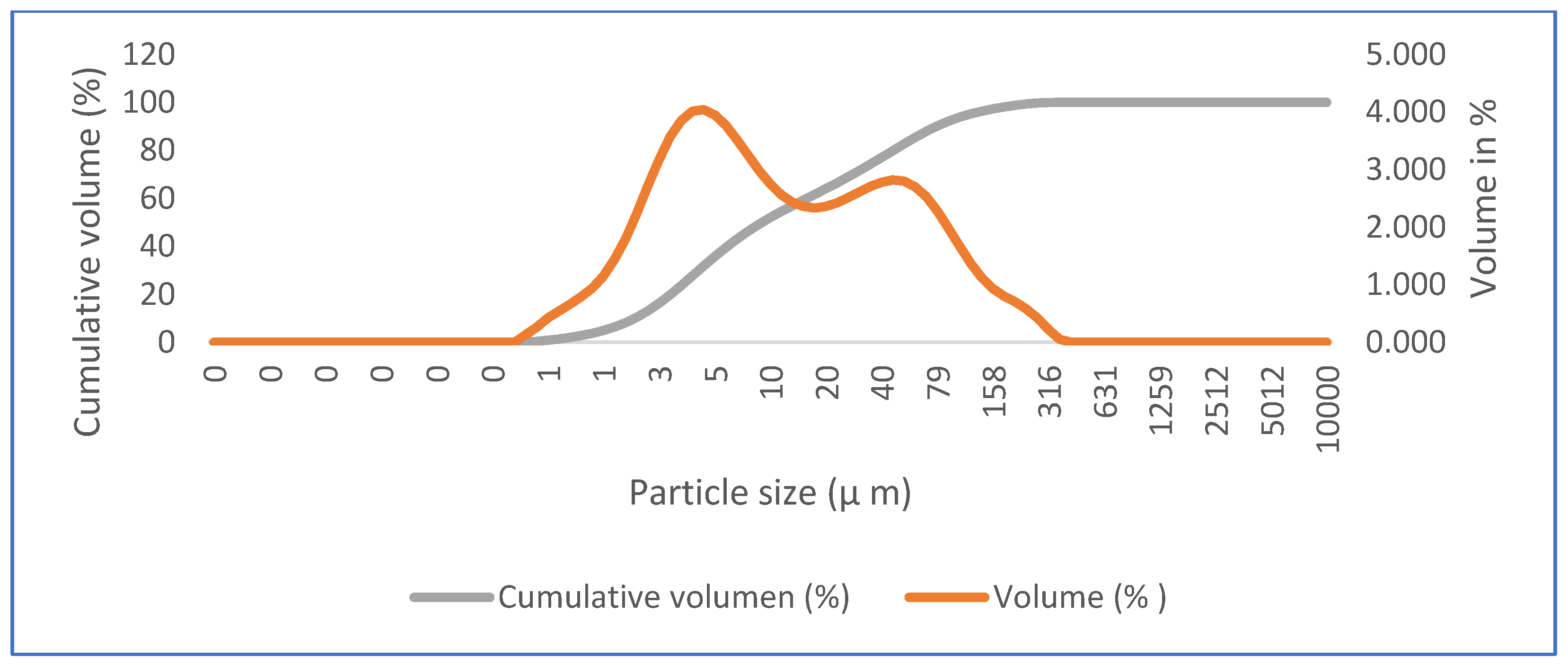 Materials 16 05084 g005 Materials 16 05084 g005