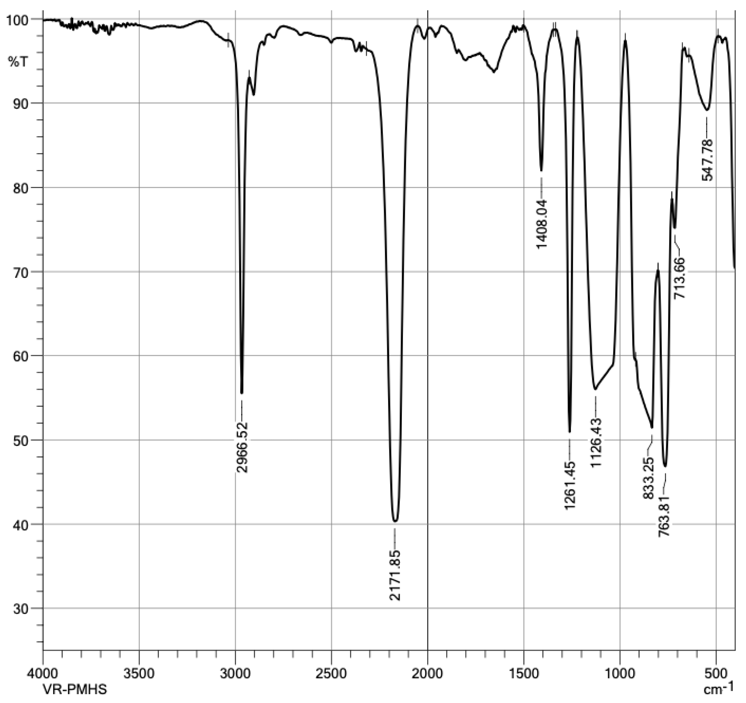 Materials 16 05084 g006 Materials 16 05084 g006