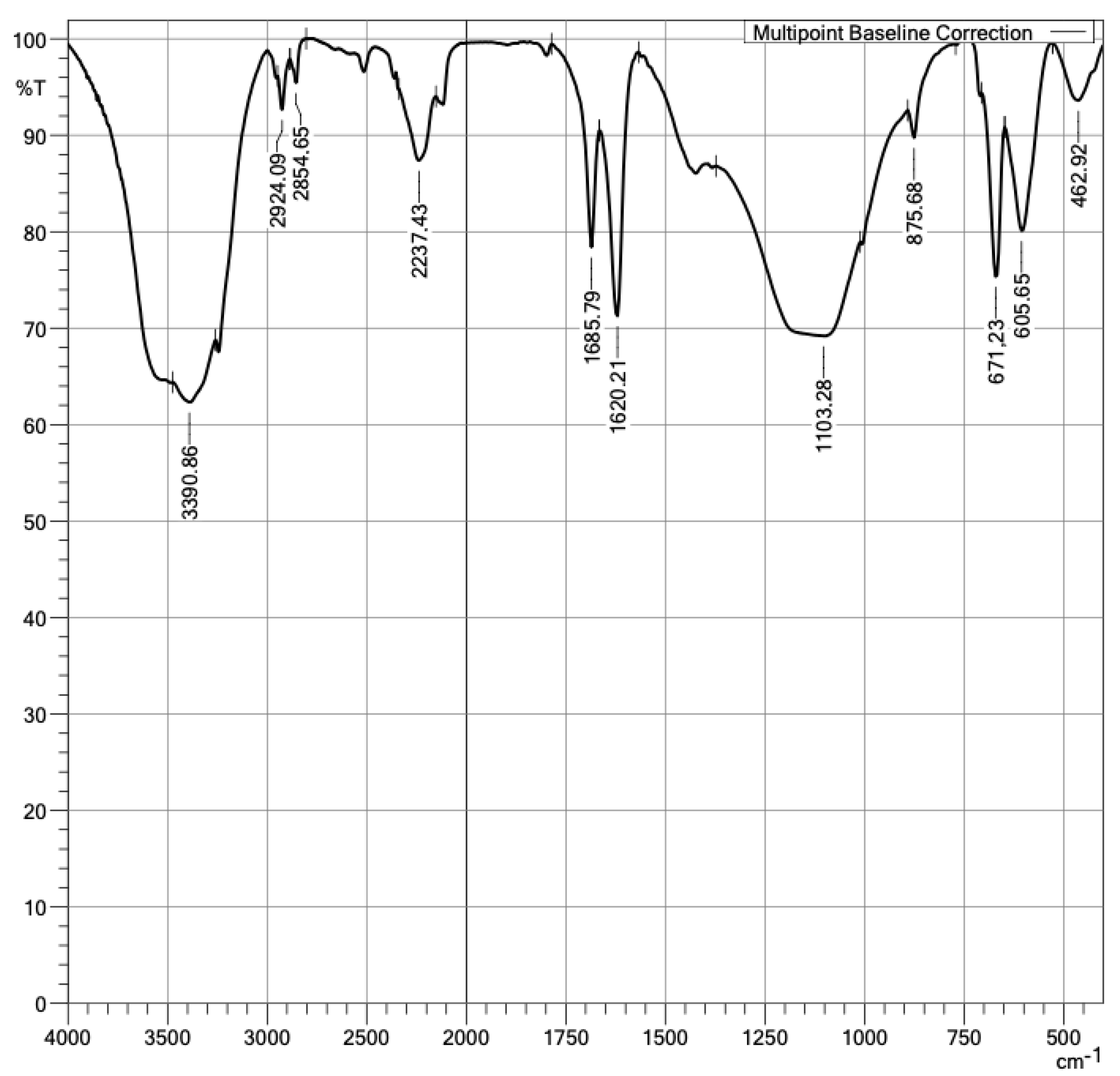 Materials 16 05084 g013 Materials 16 05084 g013