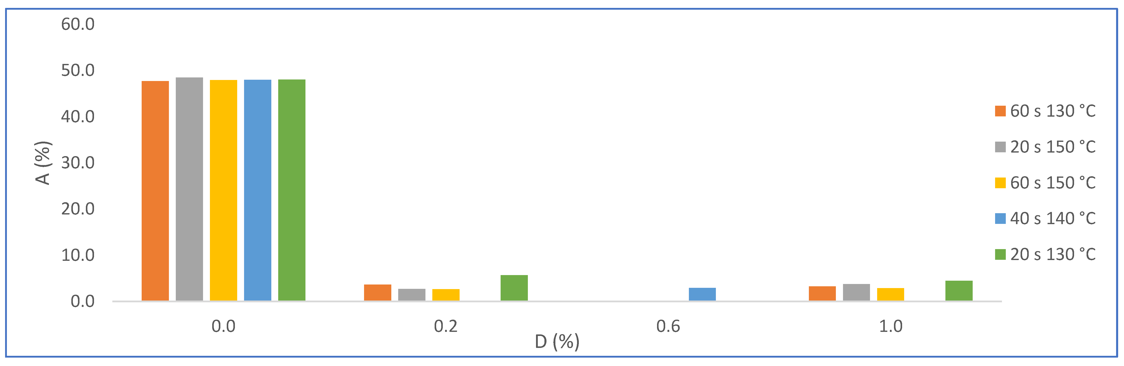 Materials 16 05084 g015 Materials 16 05084 g015