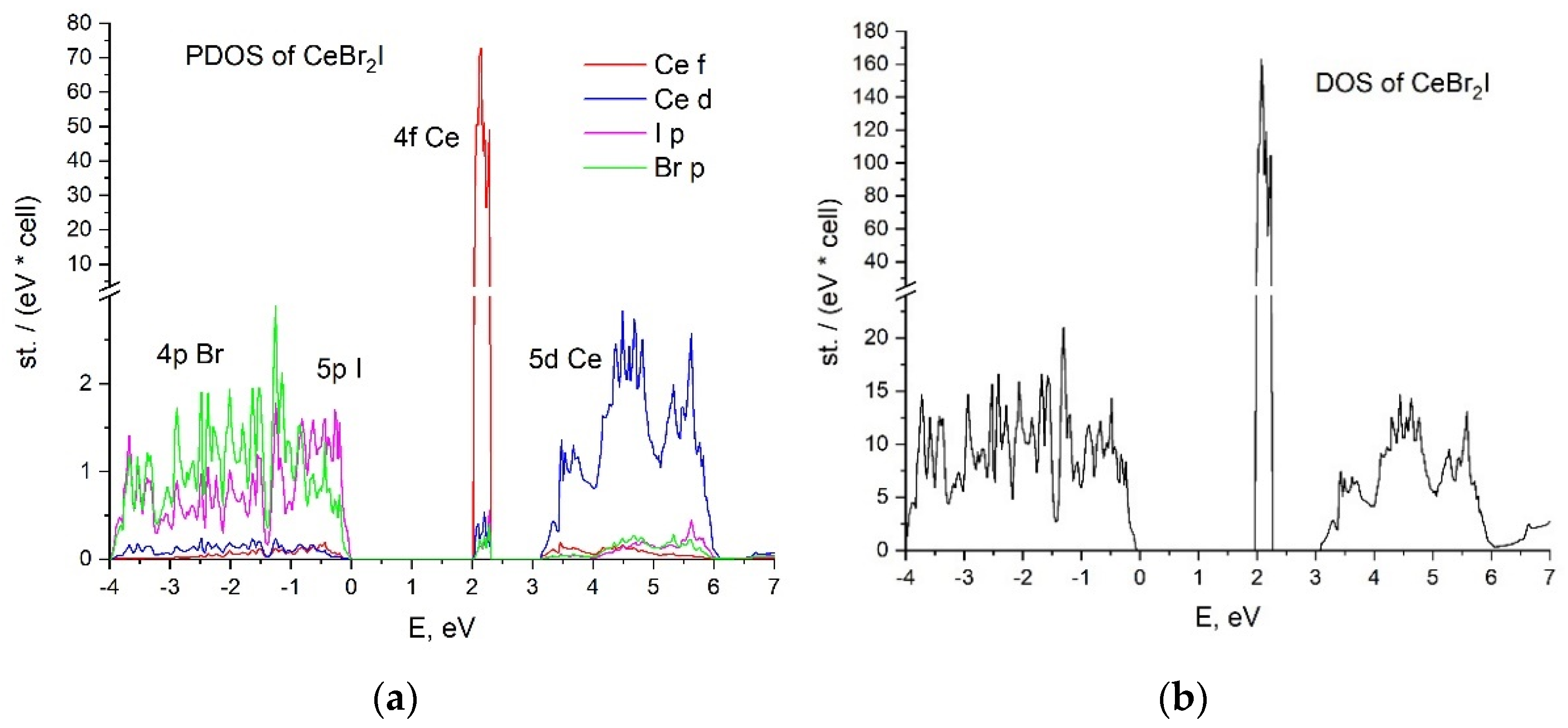 Materials 16 05085 g002