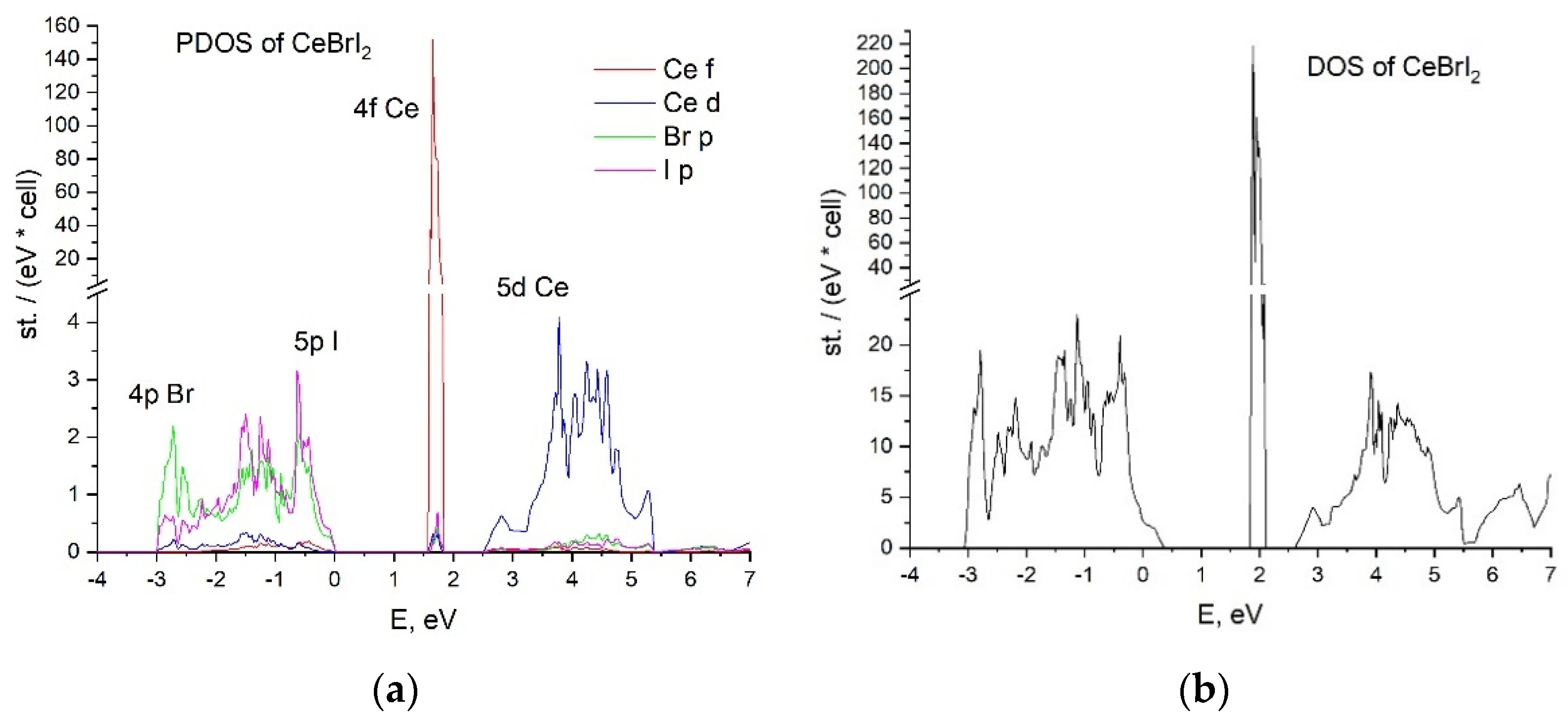 Materials 16 05085 g003