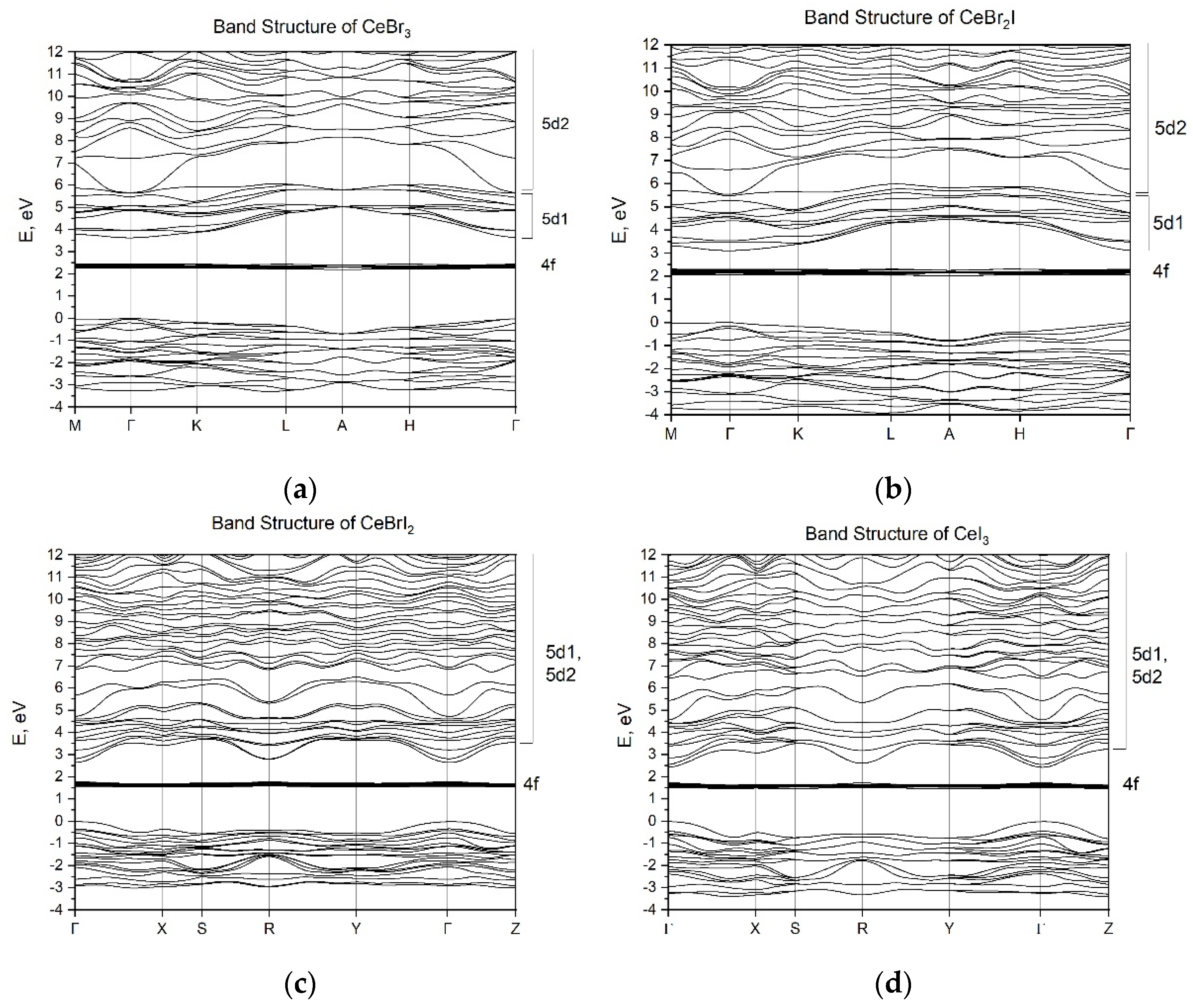 Materials 16 05085 g004