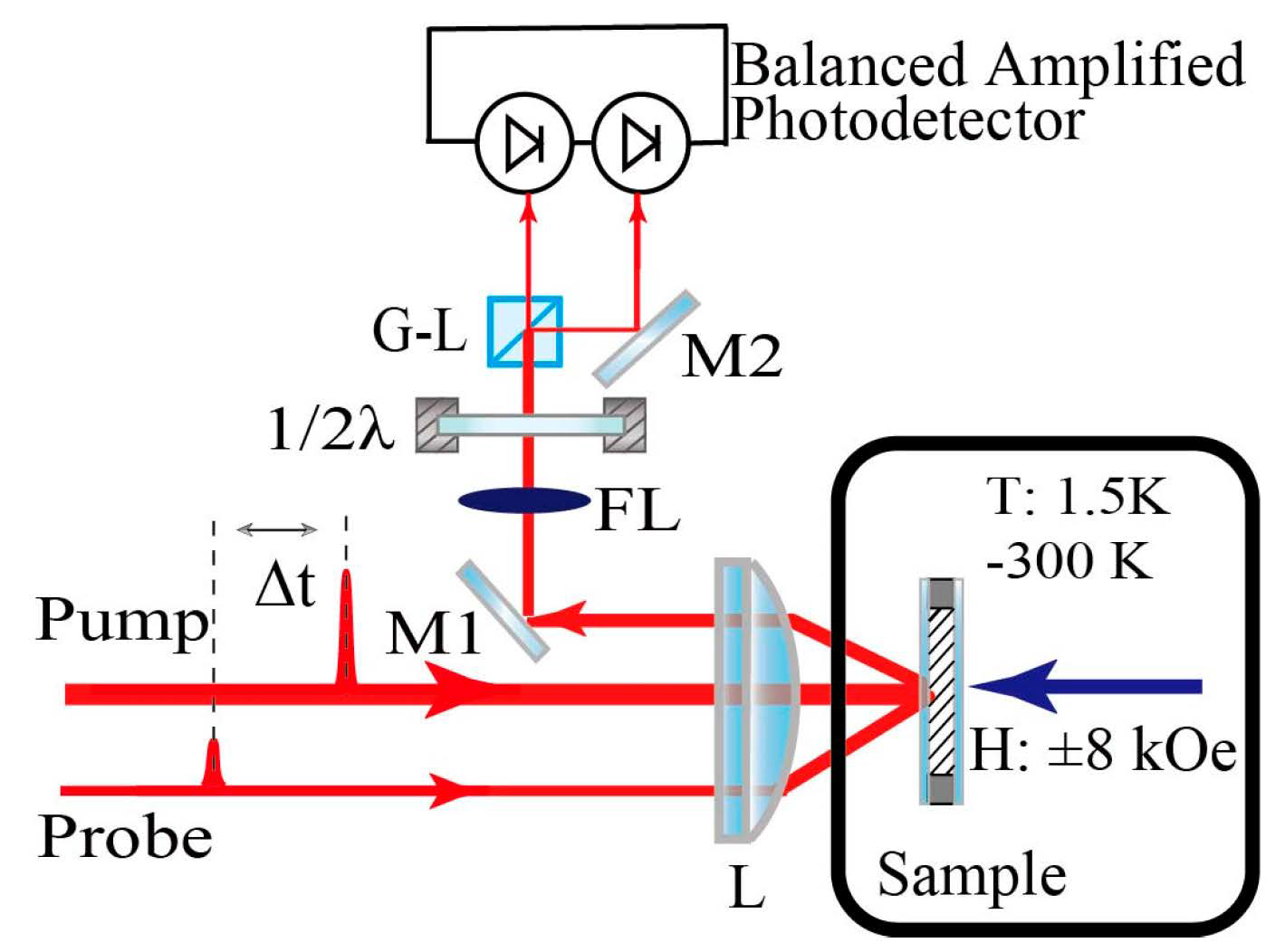 Materials 16 05086 g002 Materials 16 05086 g002