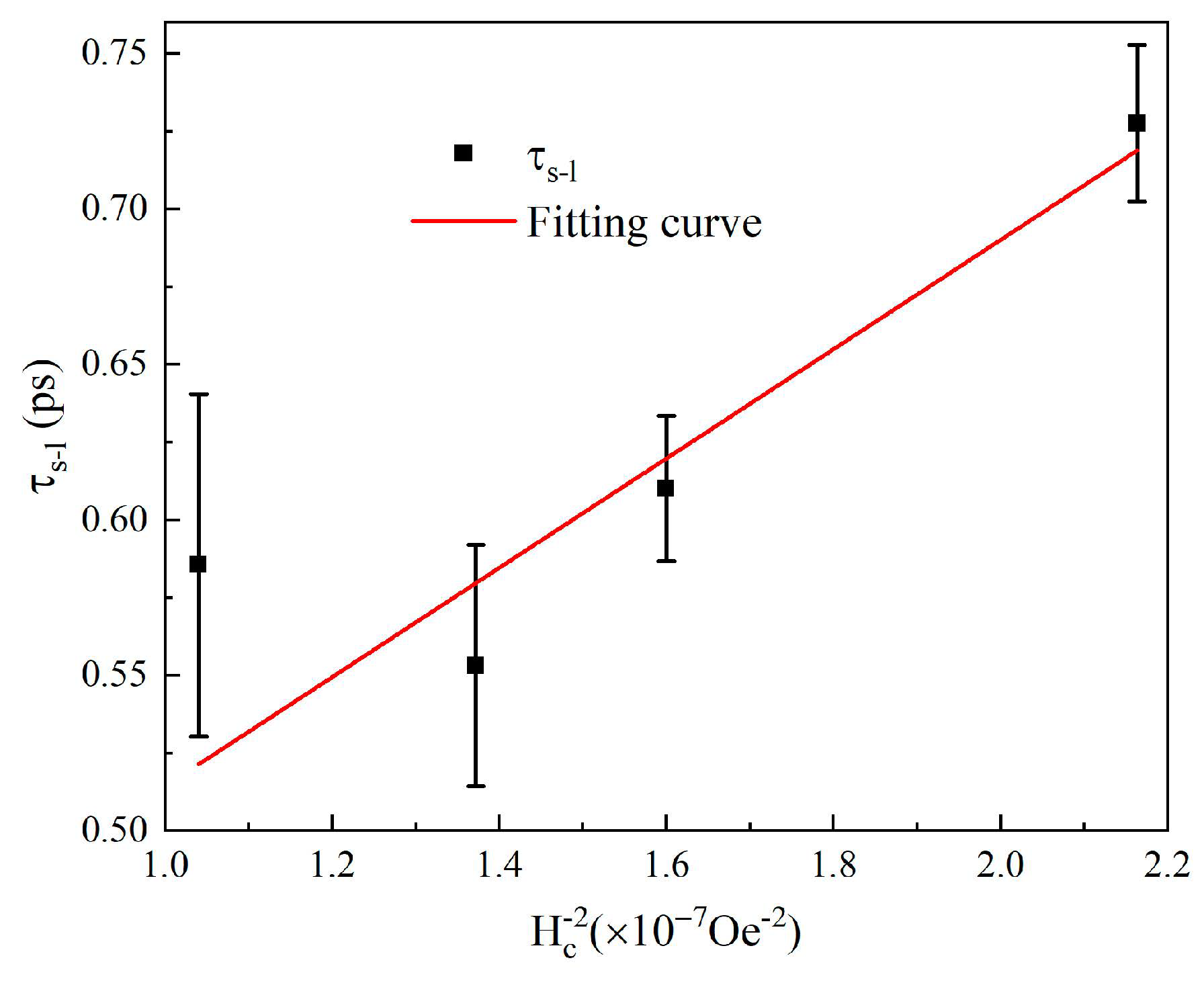 Materials 16 05086 g006 Materials 16 05086 g006