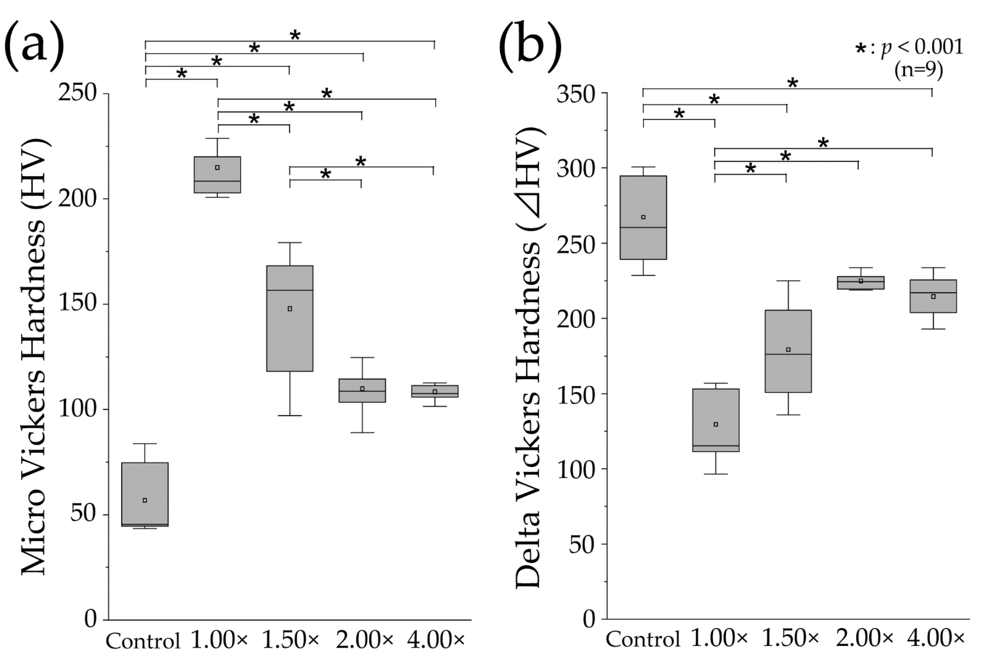 Materials 16 05089 g004