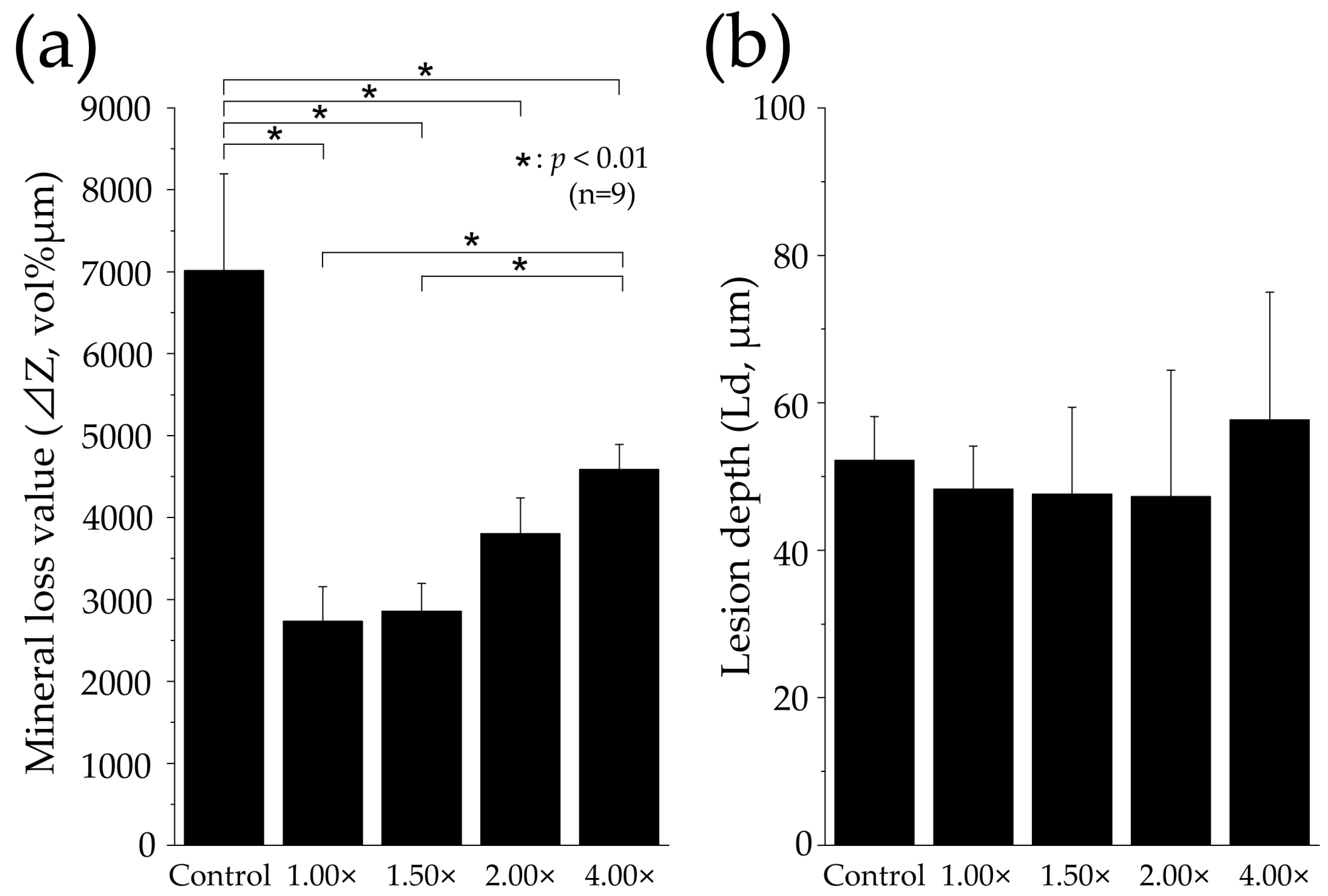 Materials 16 05089 g006