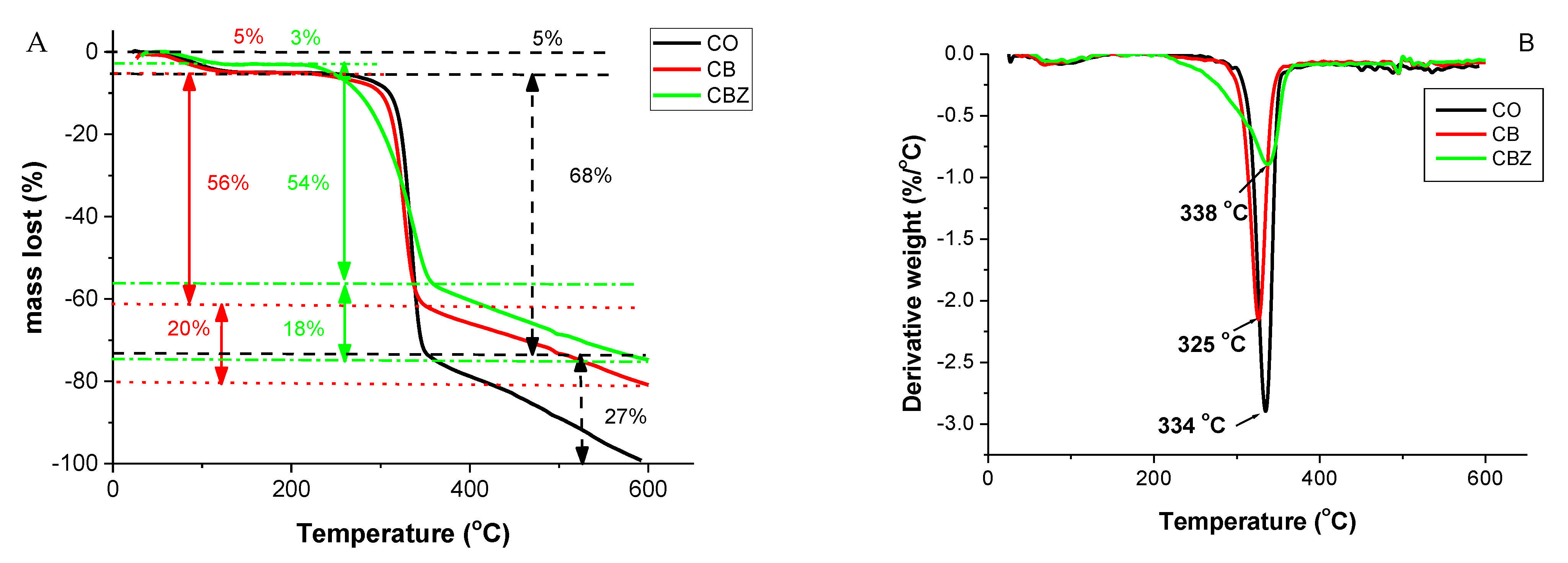 Materials 16 05090 g002