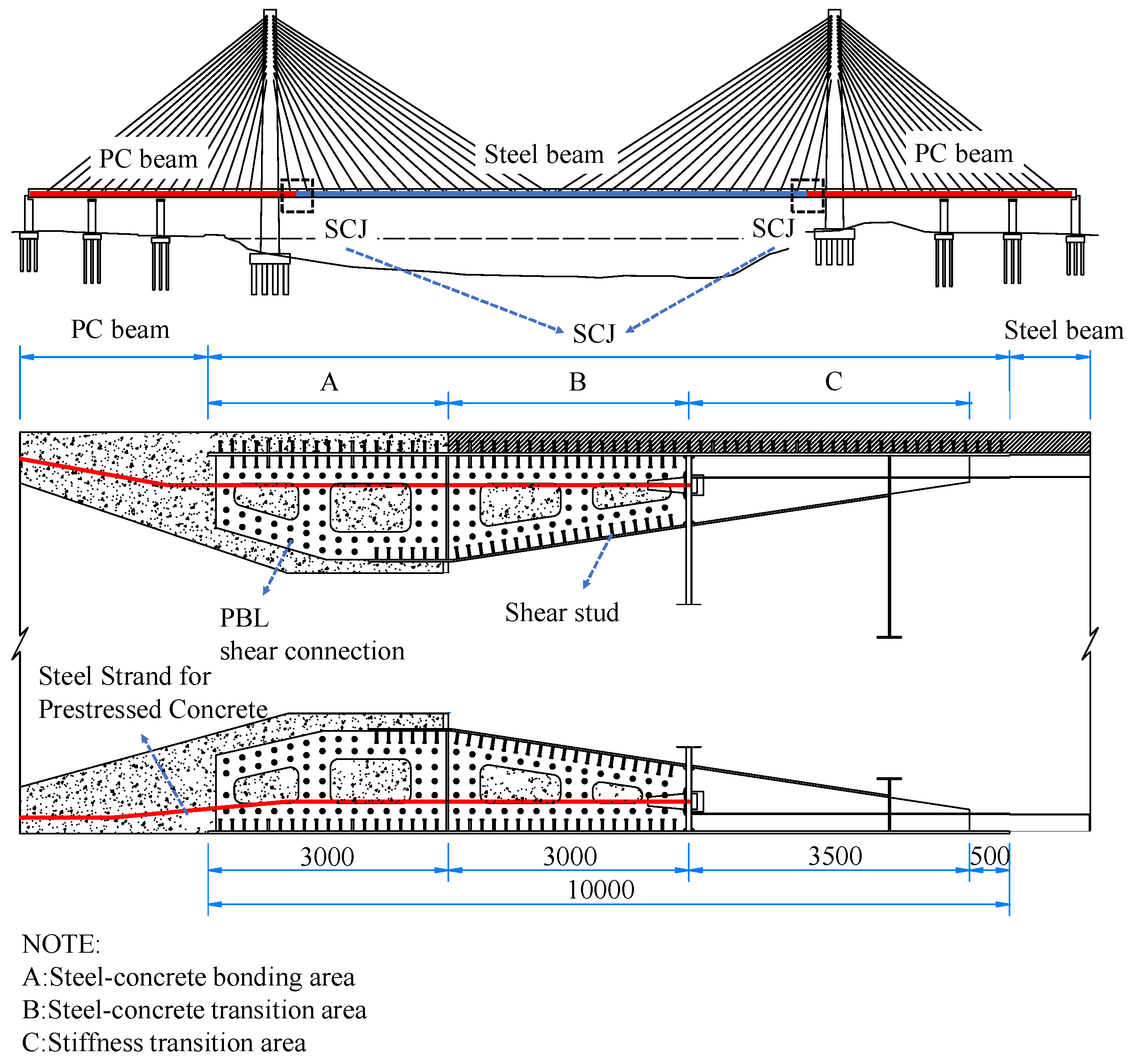 Materials 16 05091 g001 Materials 16 05091 g001