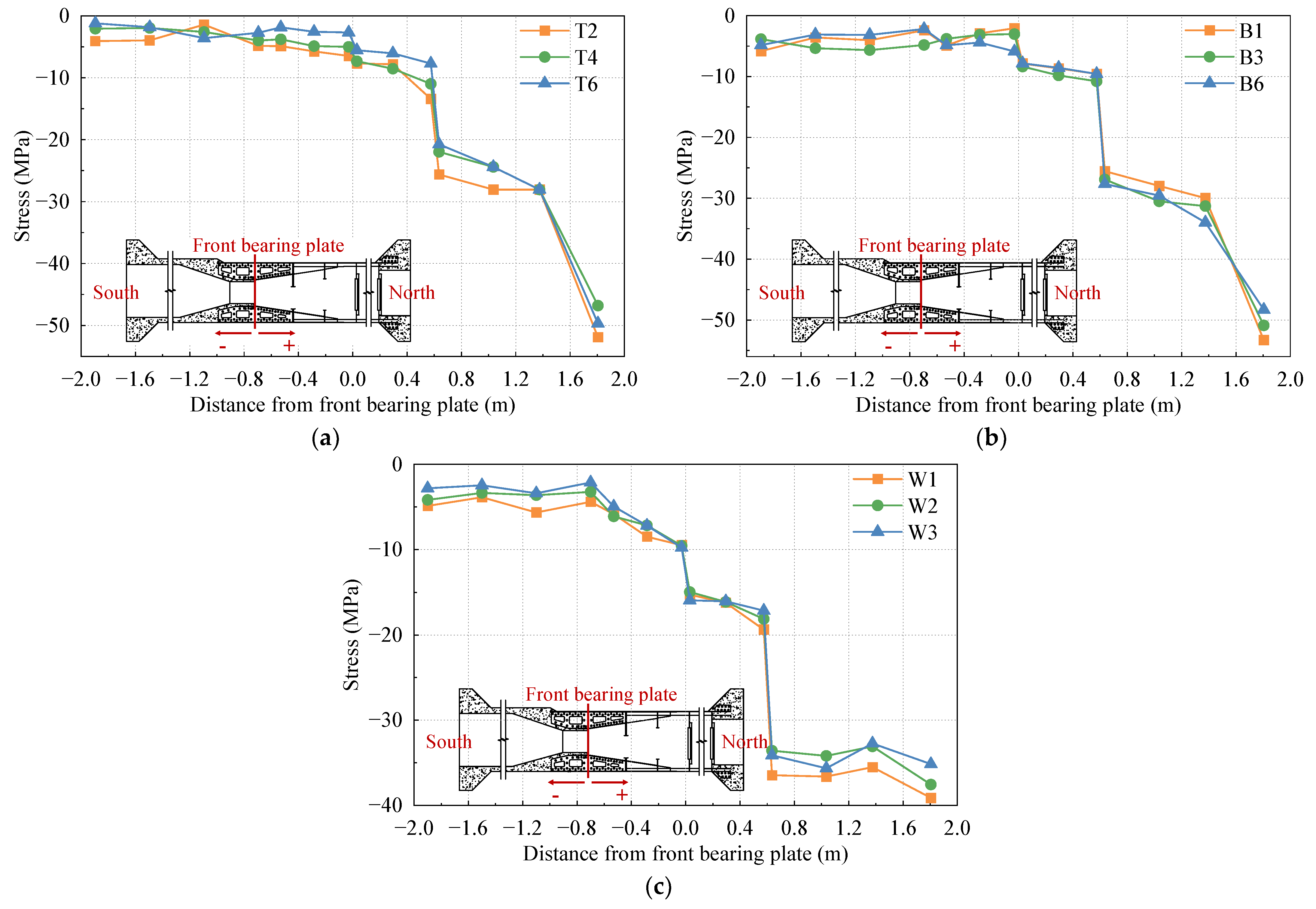 Materials 16 05091 g007 Materials 16 05091 g007