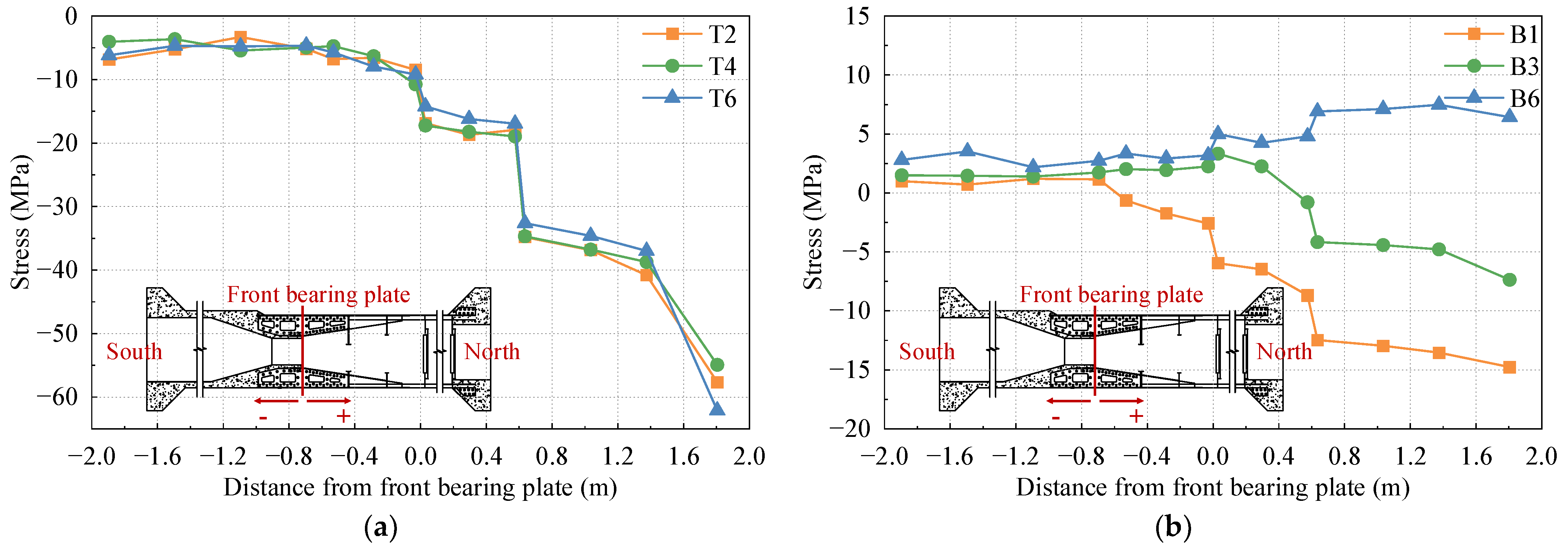 Materials 16 05091 g008a Materials 16 05091 g008a