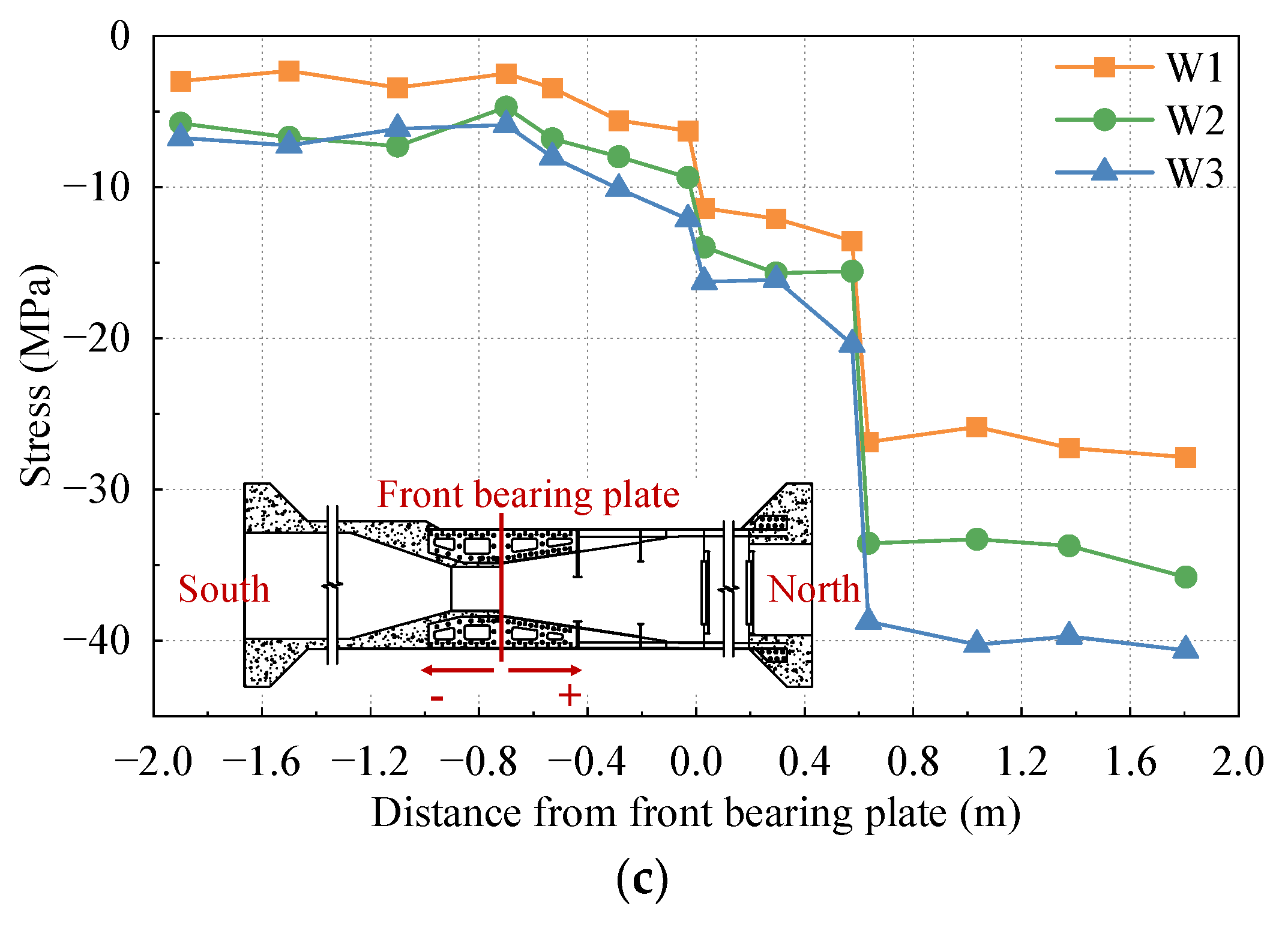 Materials 16 05091 g008b Materials 16 05091 g008b