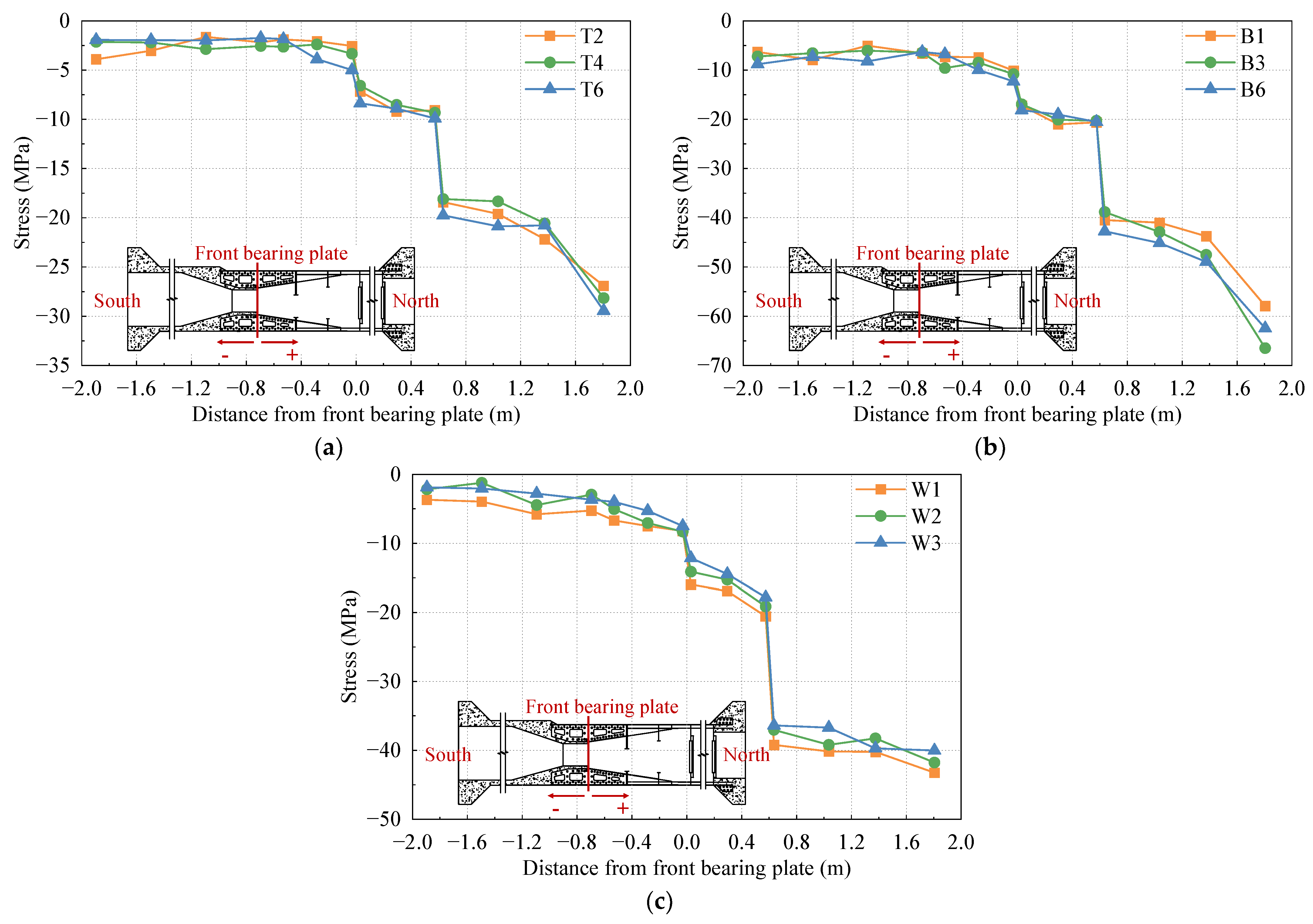 Materials 16 05091 g009 Materials 16 05091 g009