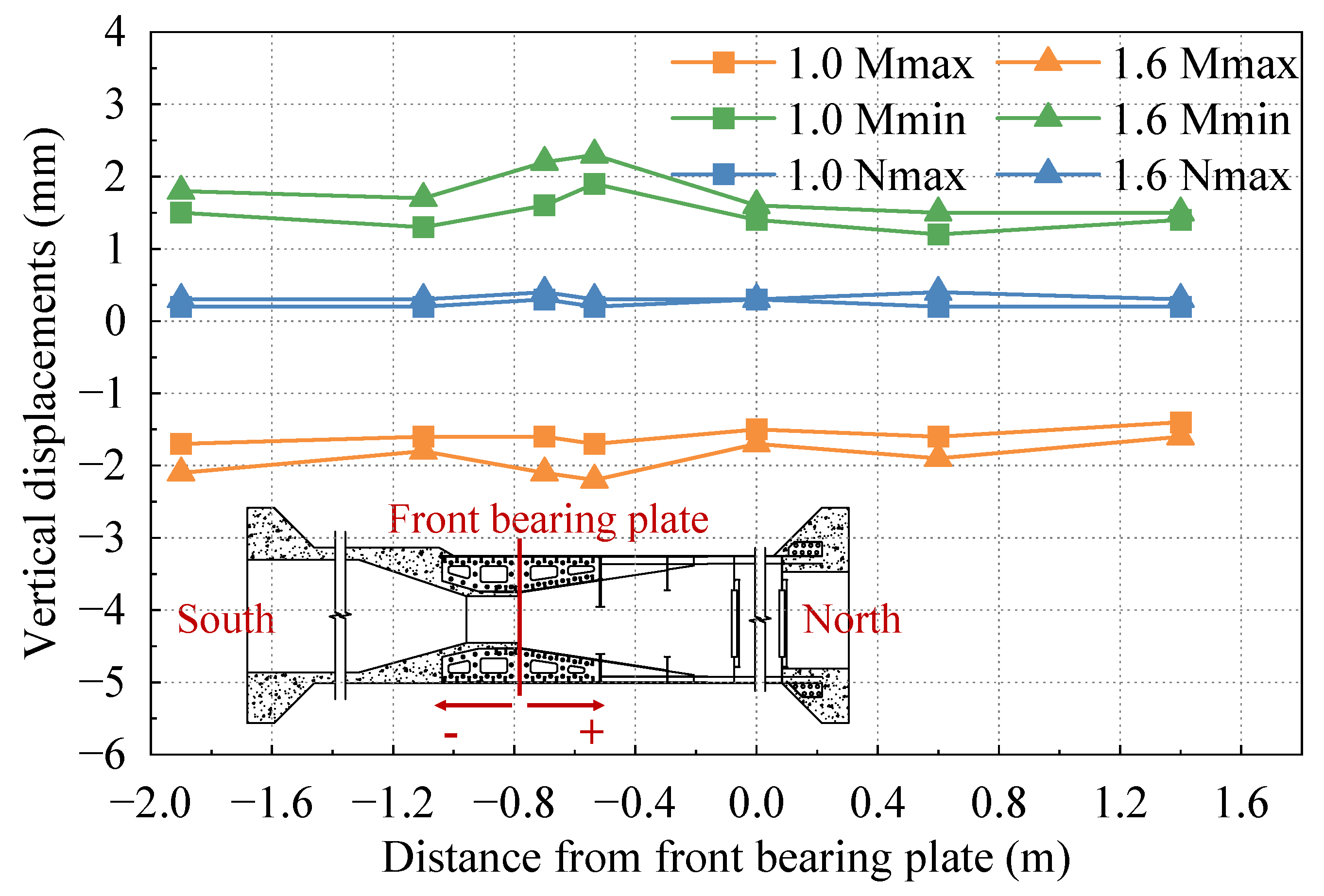 Materials 16 05091 g010 Materials 16 05091 g010
