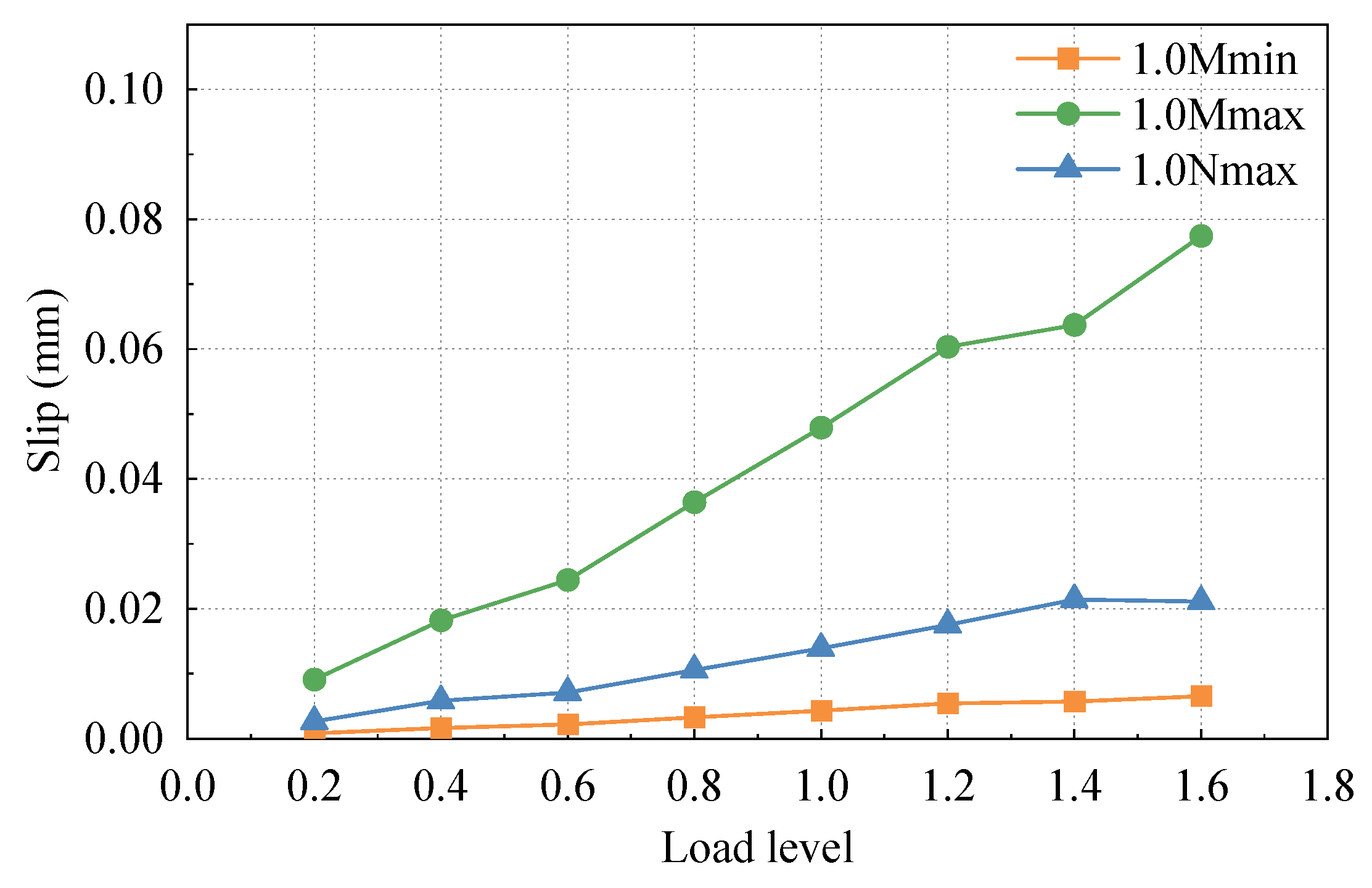 Materials 16 05091 g011 Materials 16 05091 g011