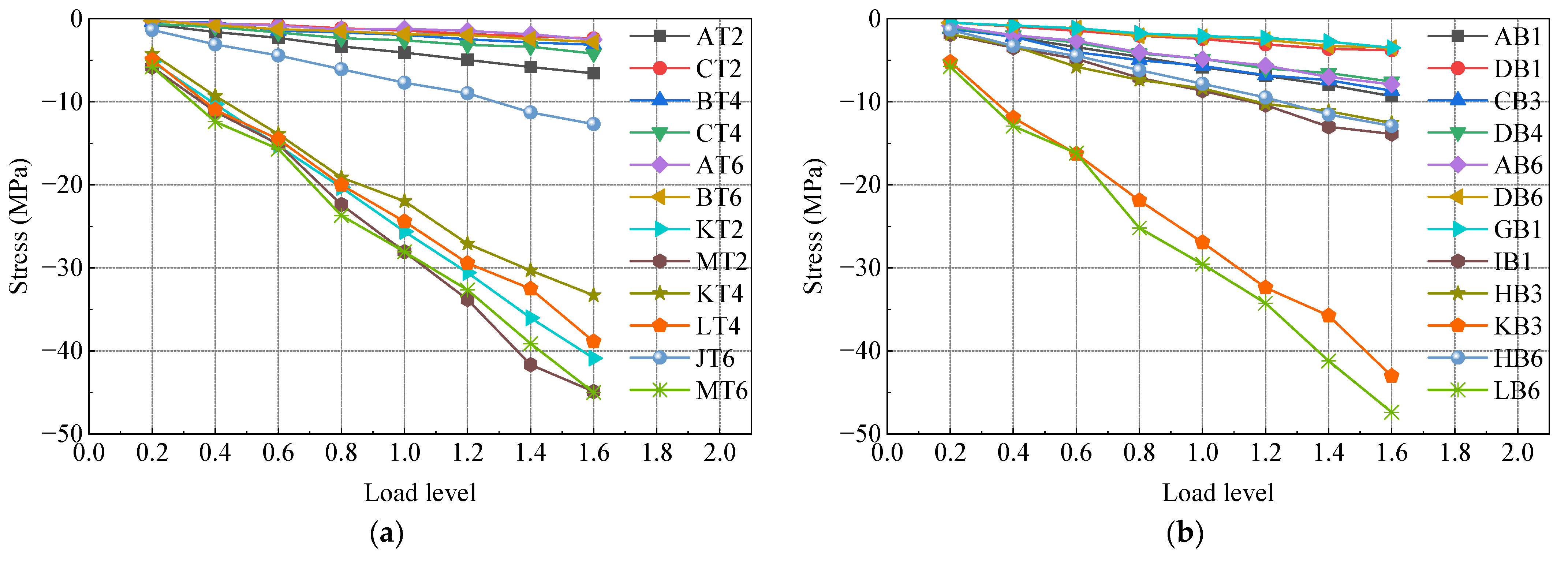 Materials 16 05091 g012a Materials 16 05091 g012a