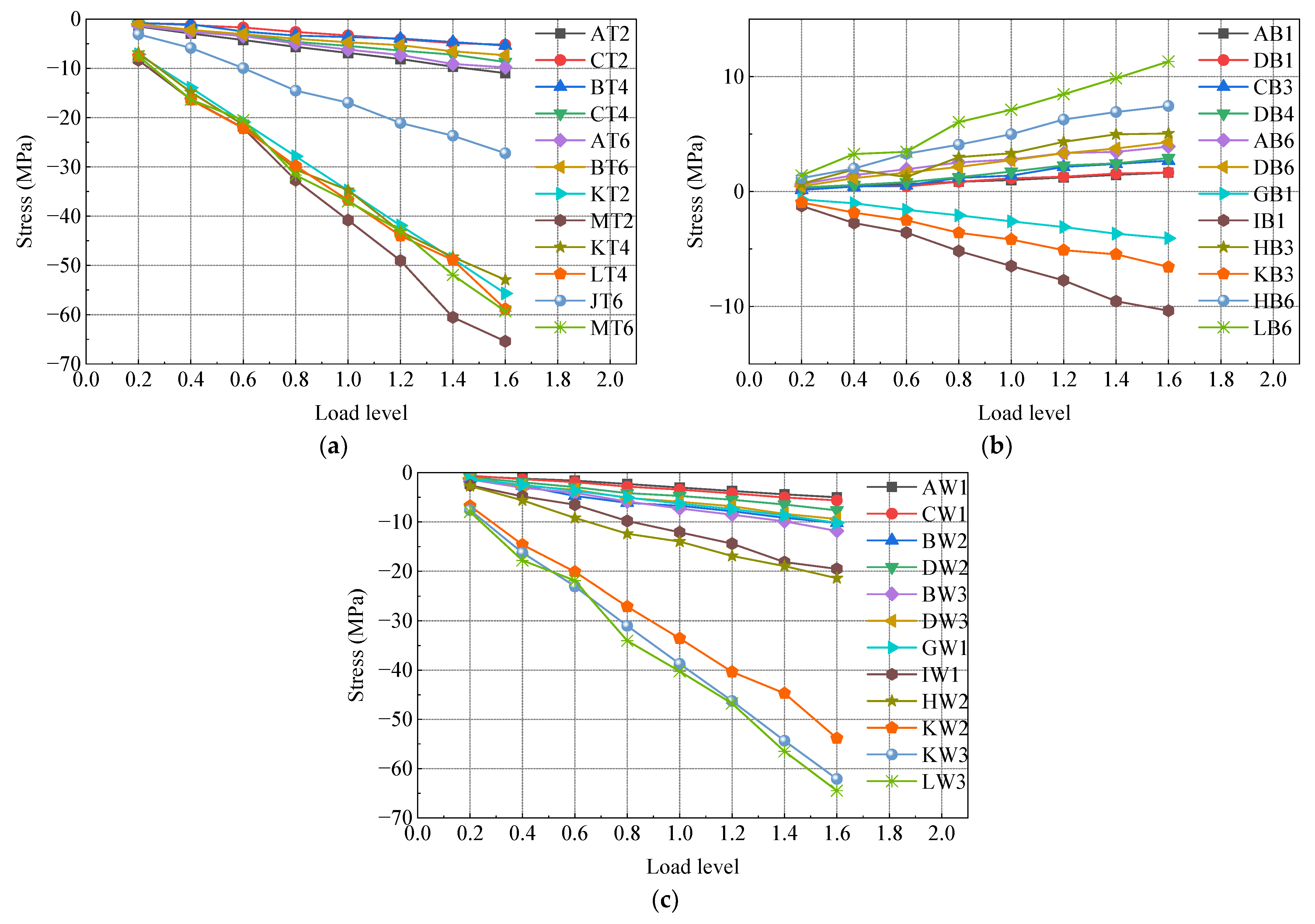 Materials 16 05091 g013 Materials 16 05091 g013