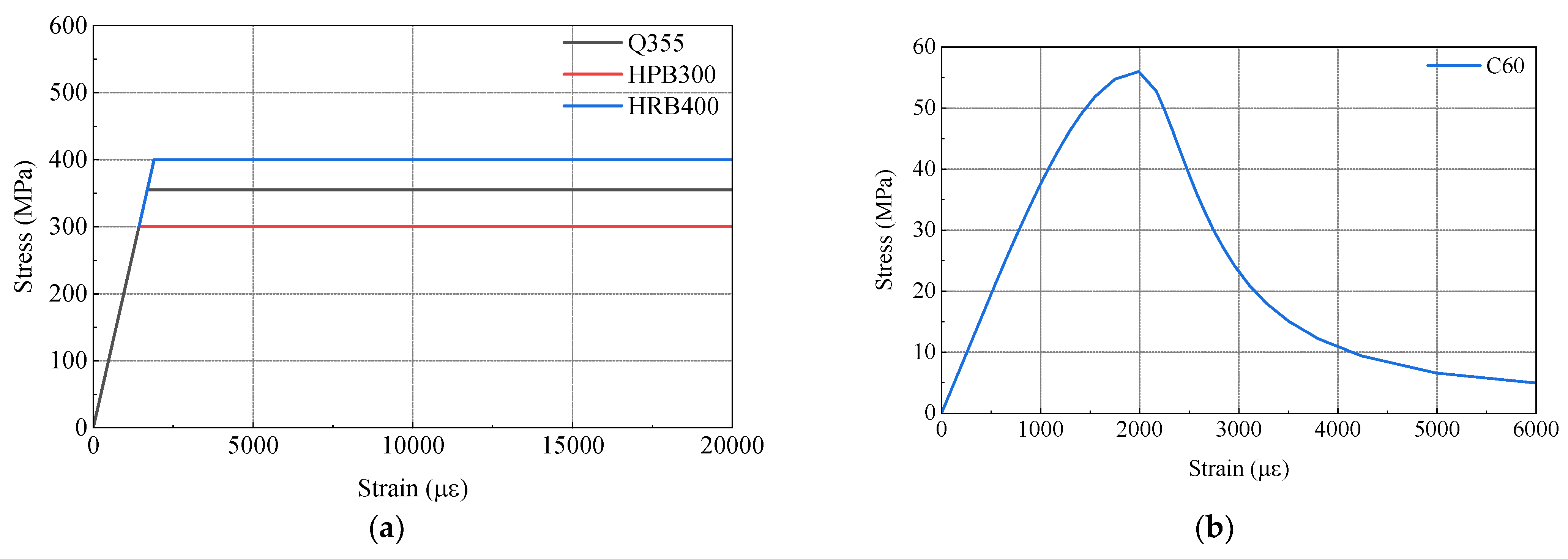 Materials 16 05091 g016 Materials 16 05091 g016