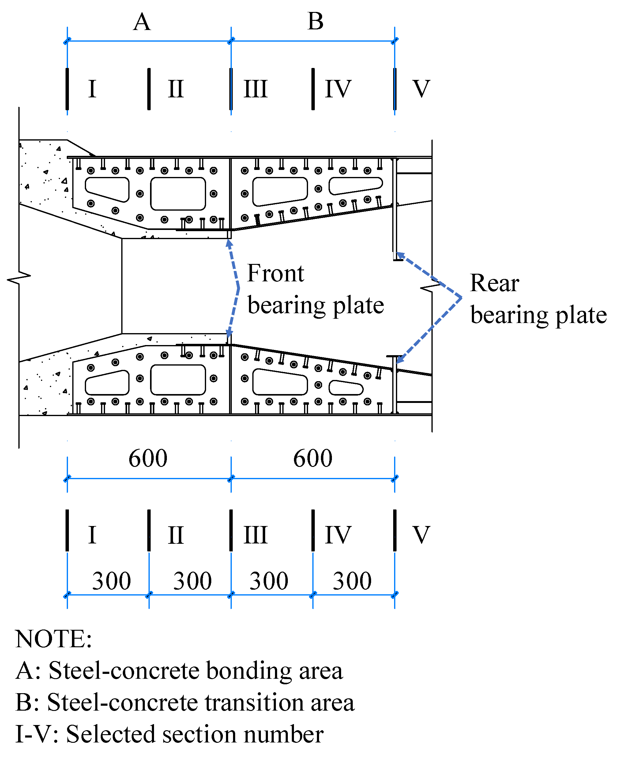Materials 16 05091 g018 Materials 16 05091 g018