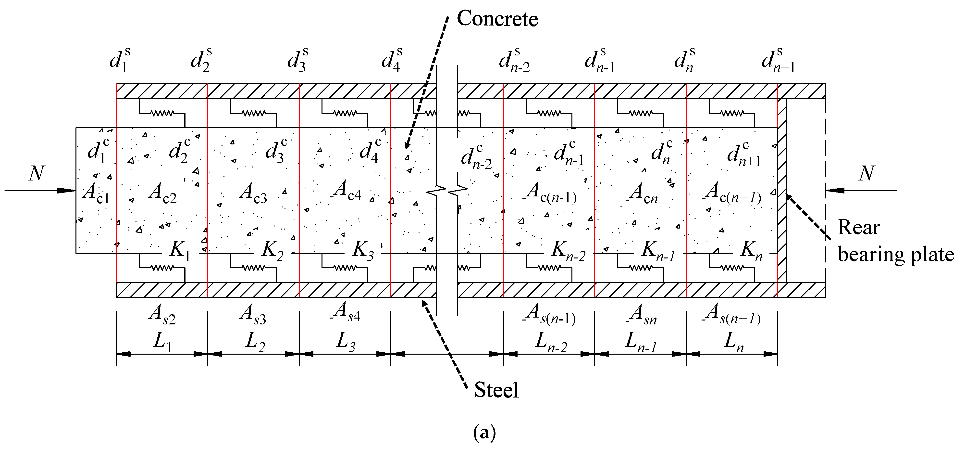 Materials 16 05091 g021a Materials 16 05091 g021a