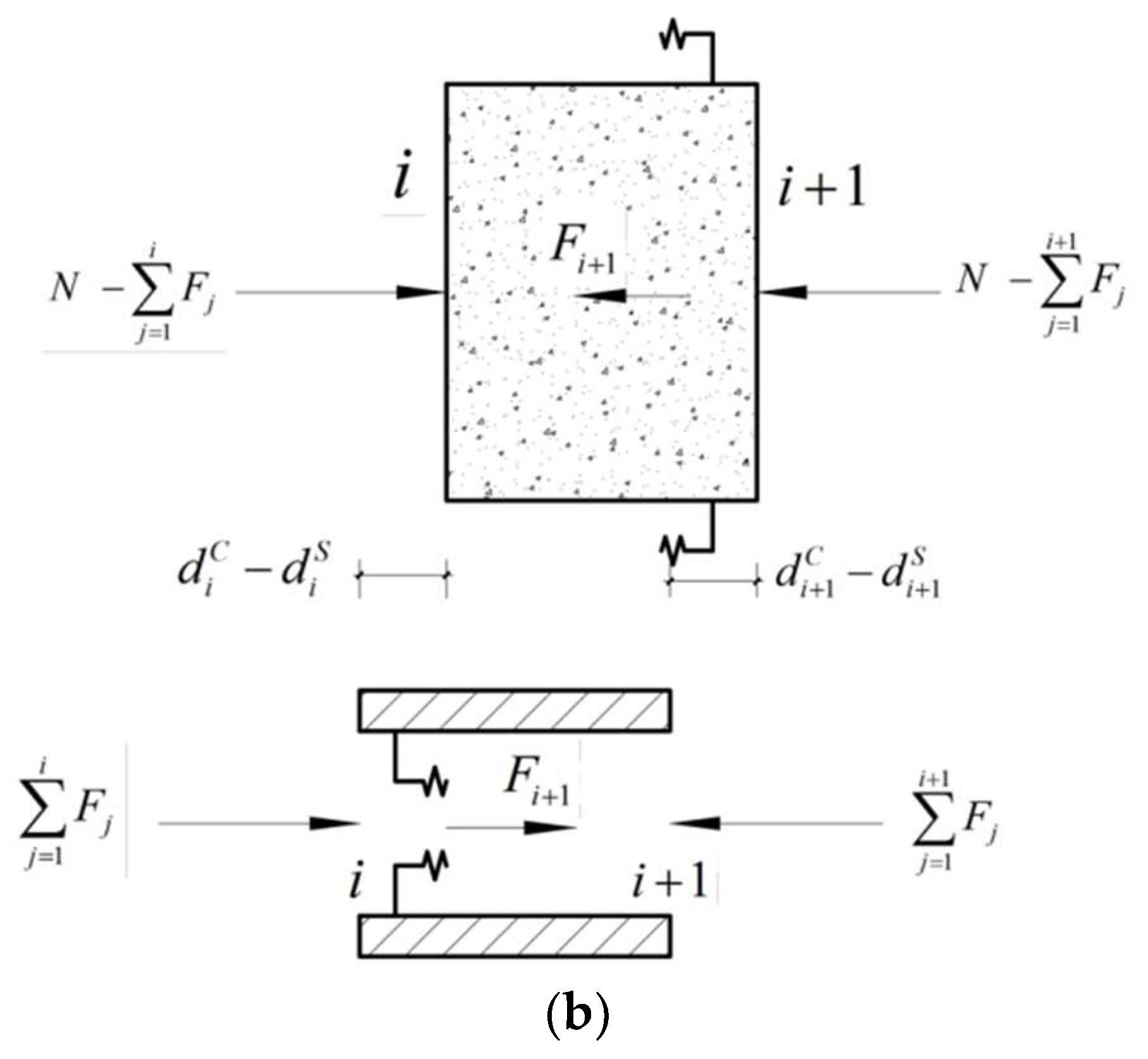 Materials 16 05091 g021b Materials 16 05091 g021b