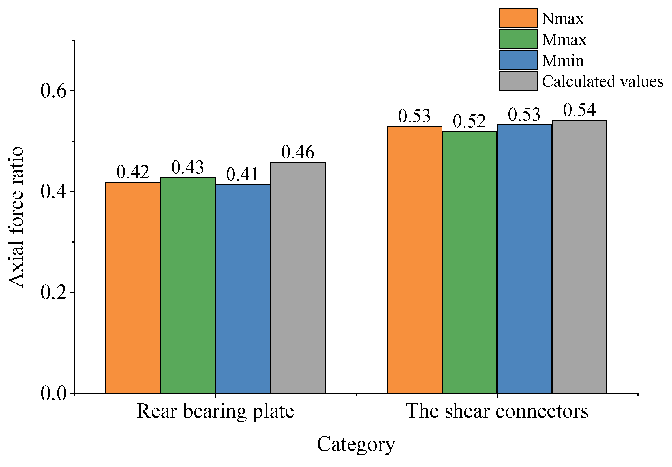 Materials 16 05091 g023 Materials 16 05091 g023