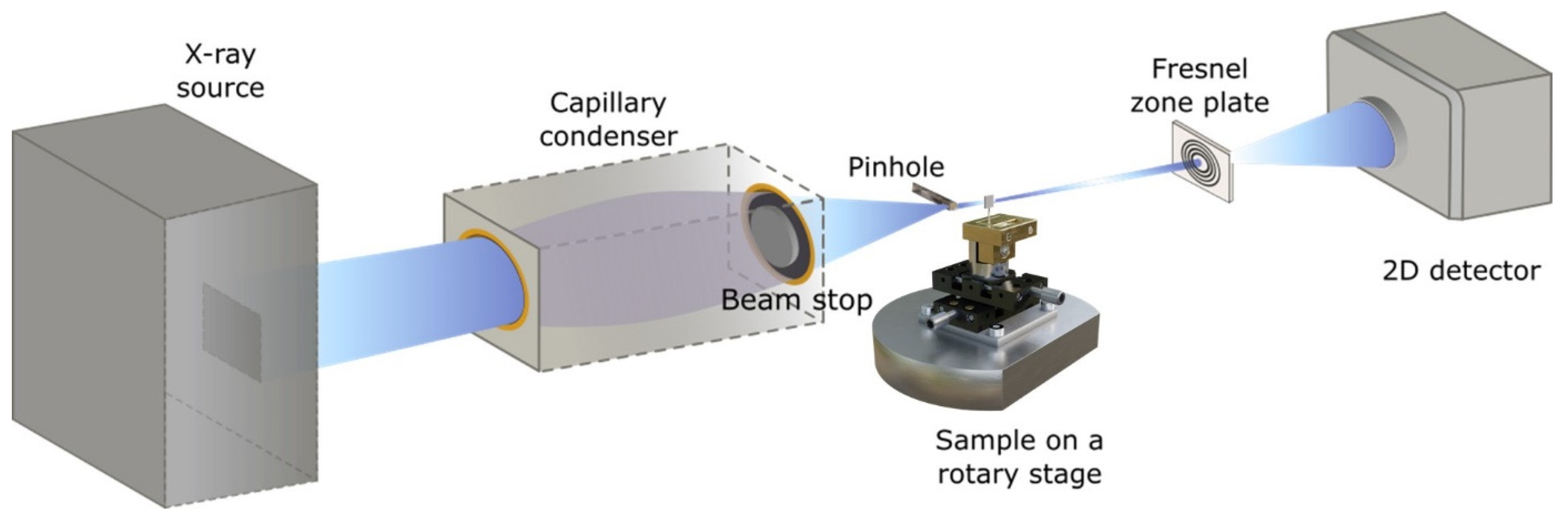 Materials 16 05094 g001